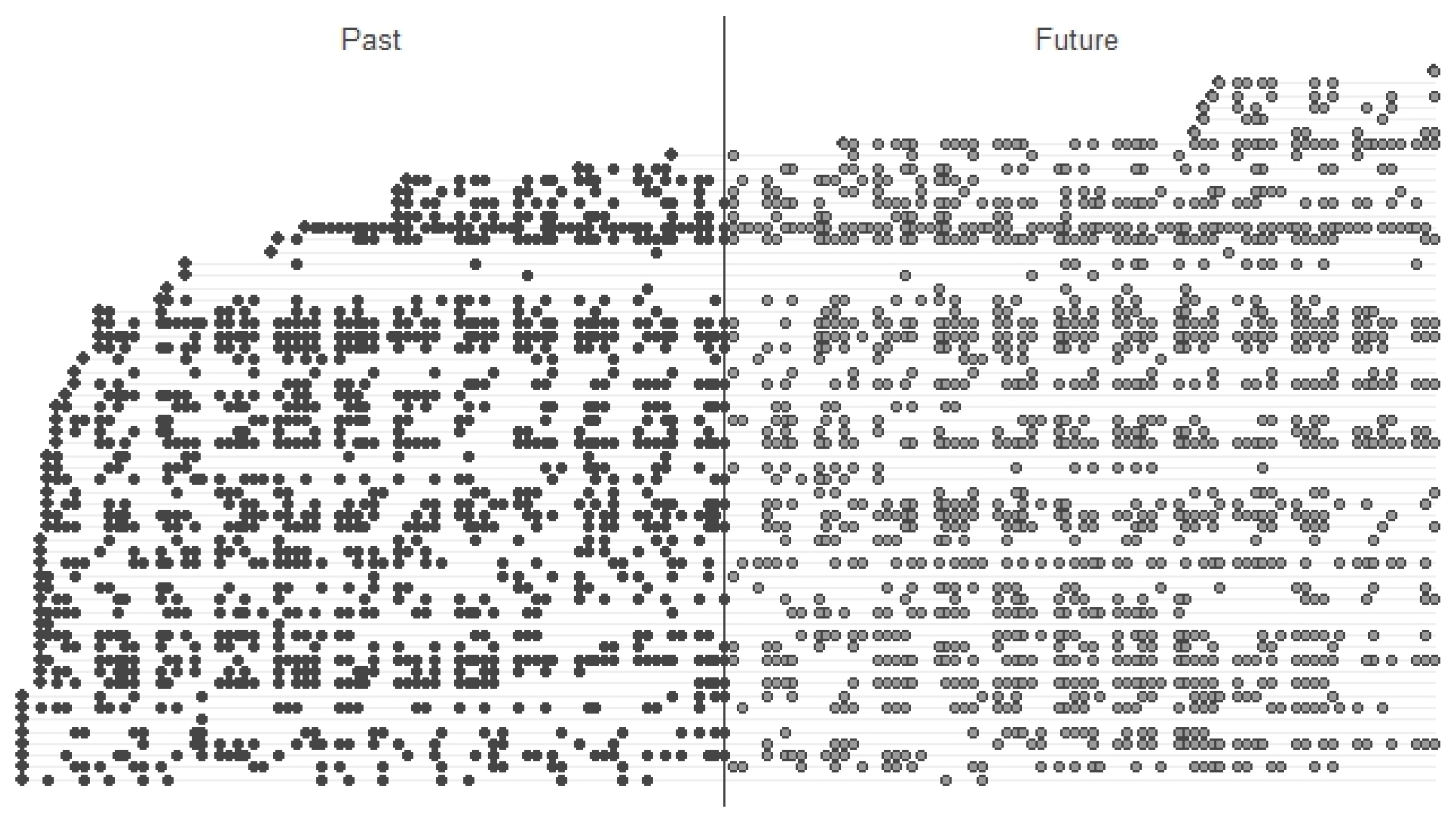 Preprints 169418 g020