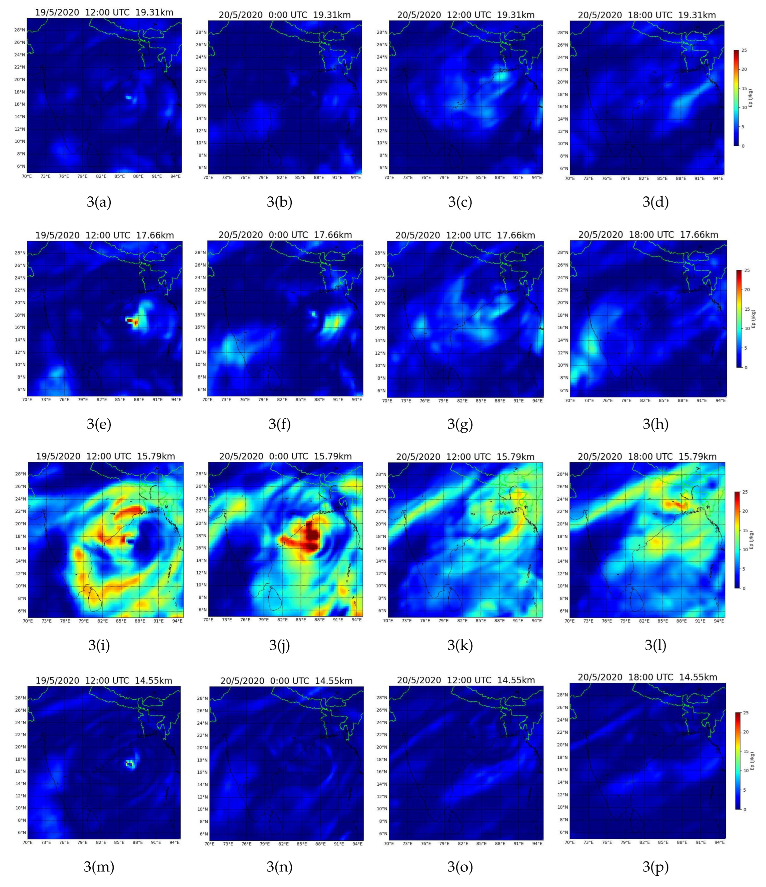 Preprints 145059 g003