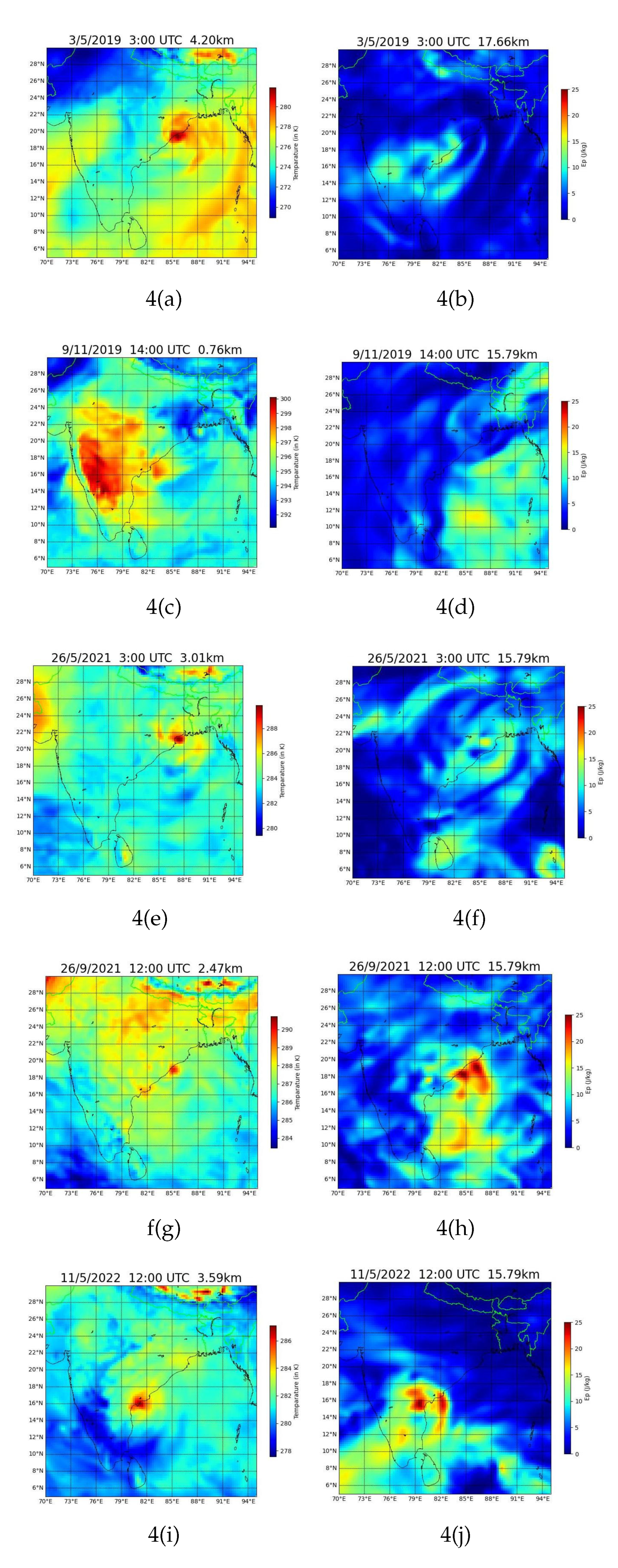 Preprints 145059 g004