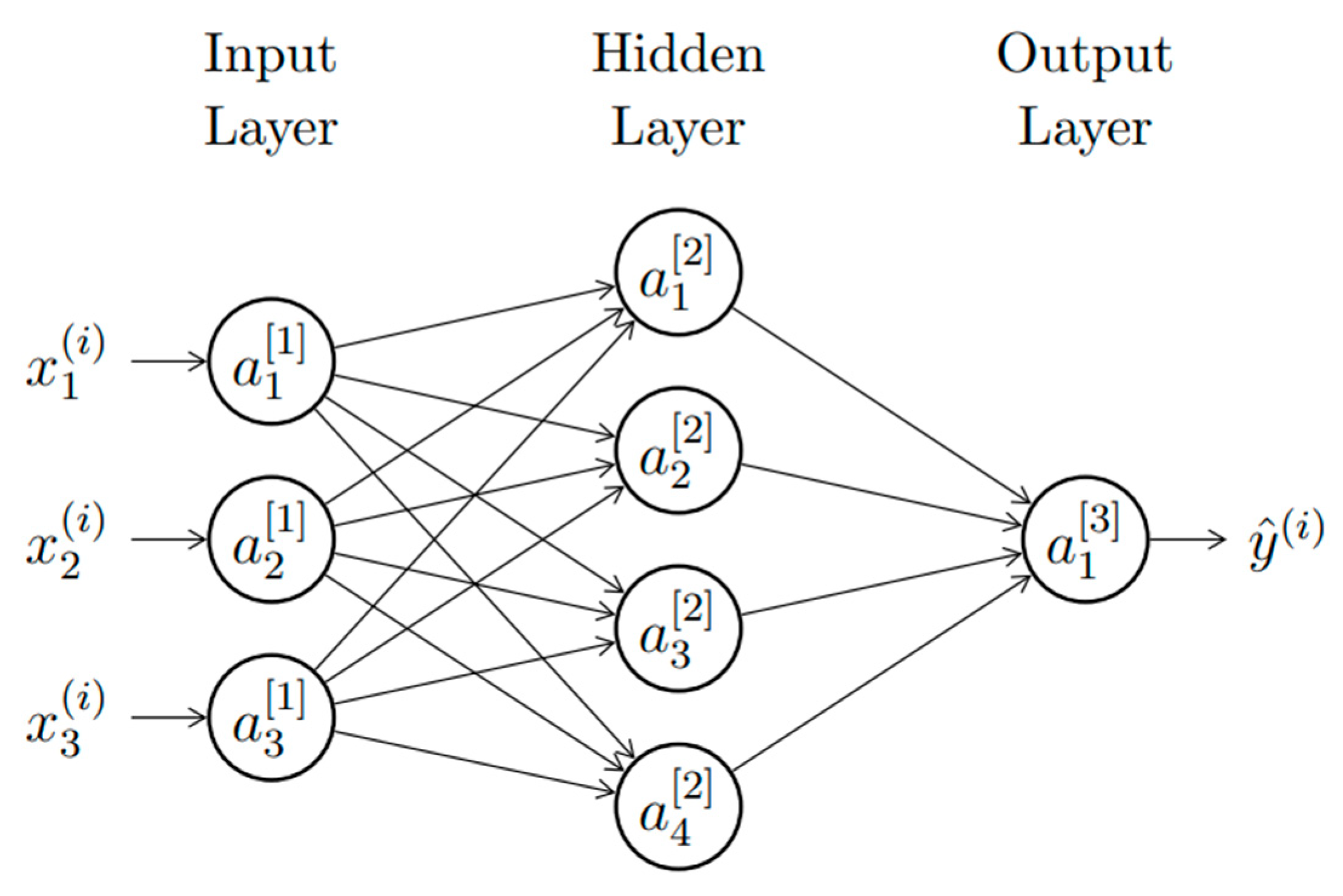 Preprints 89959 g001a