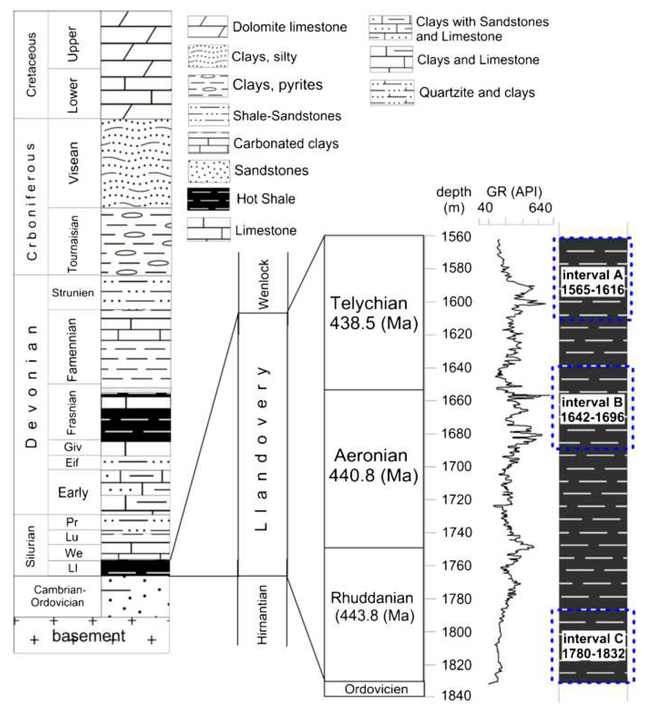 Preprints 89959 g002