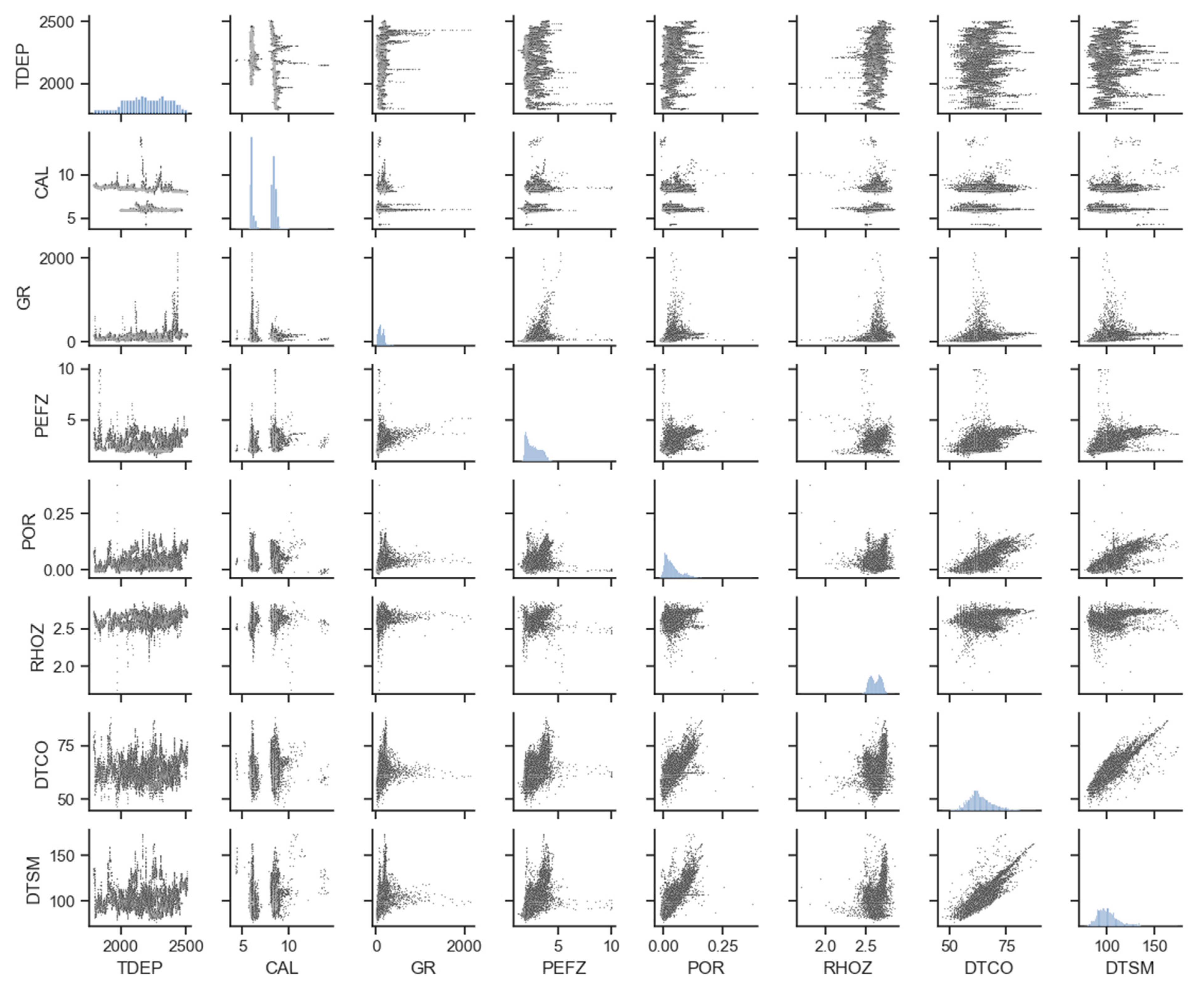 Preprints 89959 g002a