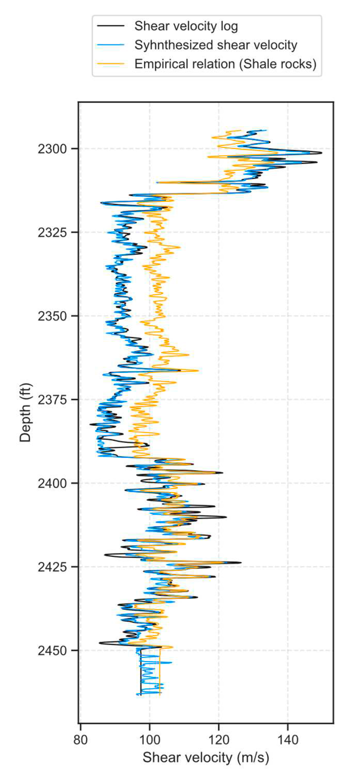 Preprints 89959 g007