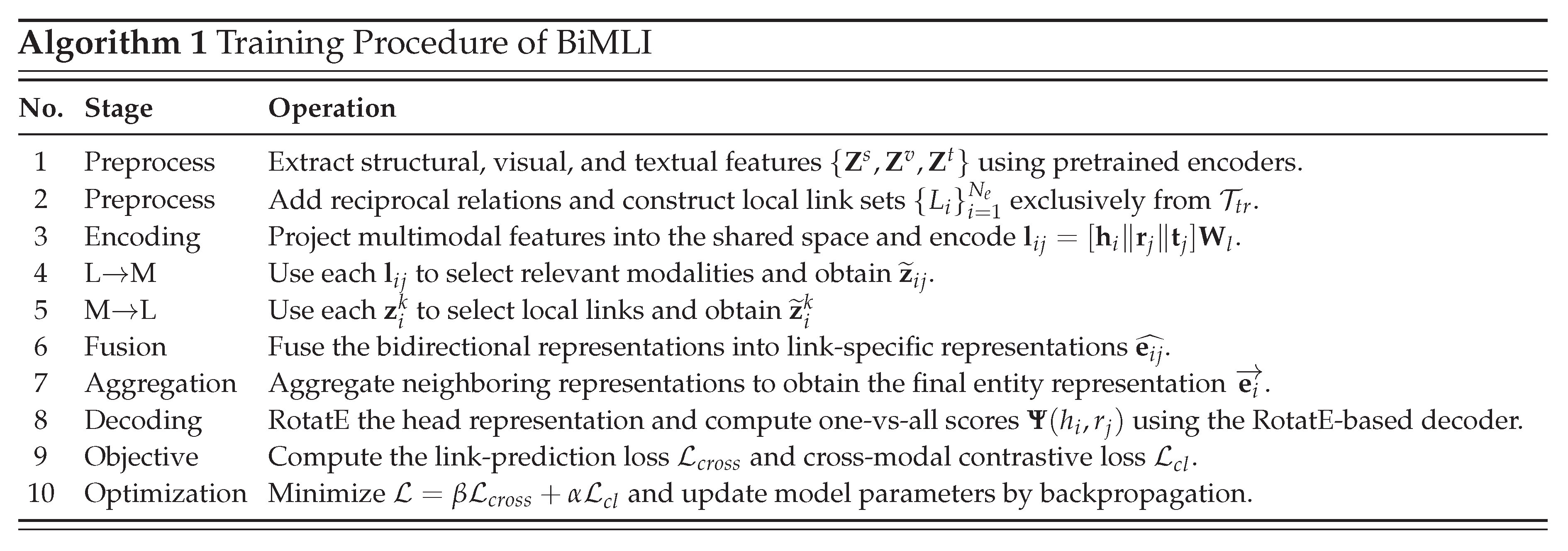 Preprints 227352 i001 Preprints 227352 i001