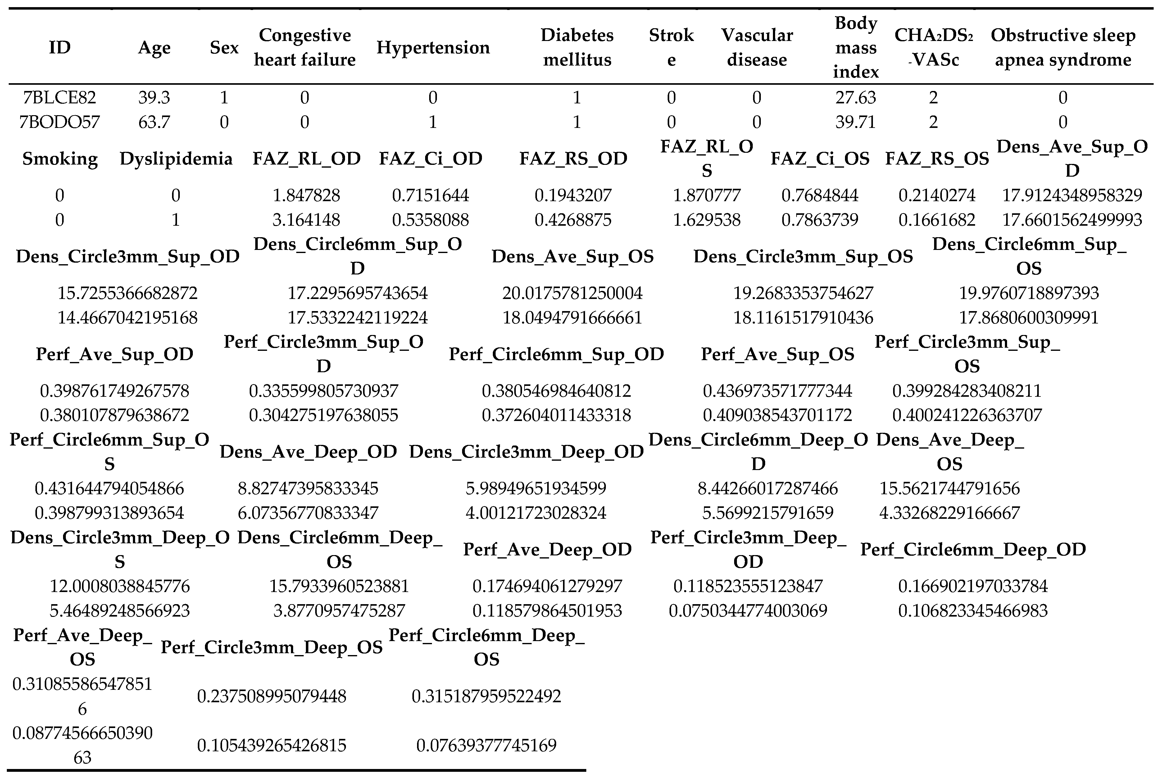 Preprints 75517 g002