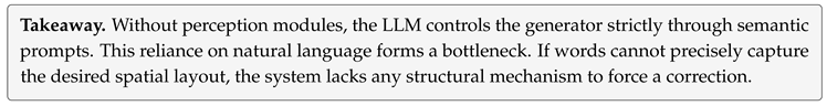 Preprints 223018 i005 Preprints 223018 i005