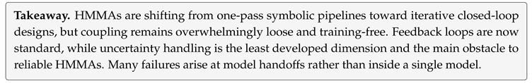Preprints 223018 i006 Preprints 223018 i006