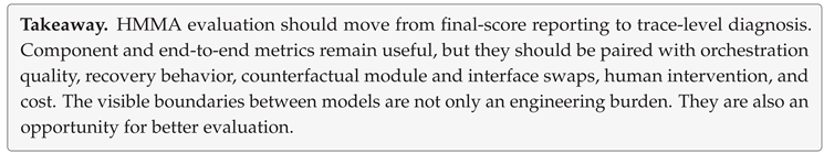 Preprints 223018 i008 Preprints 223018 i008