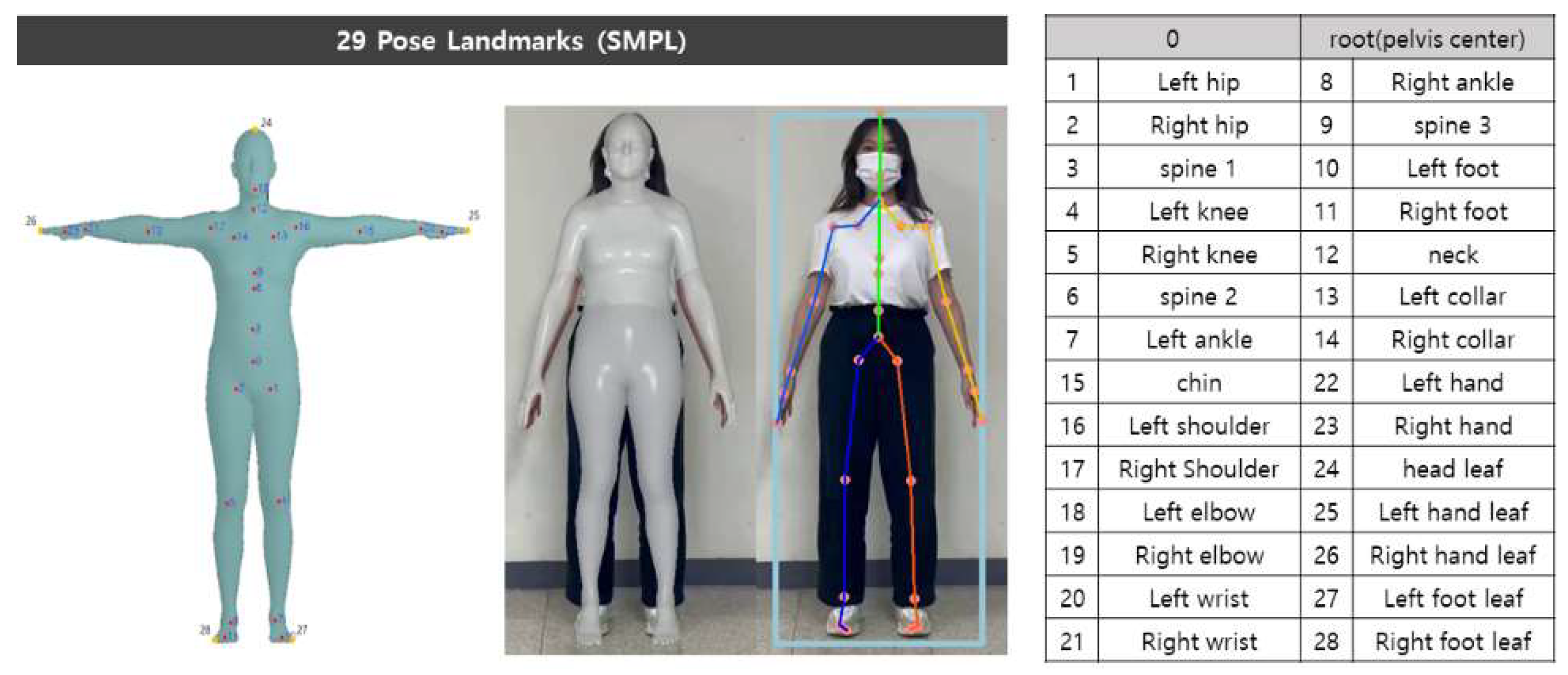 Preprints 97093 g004
