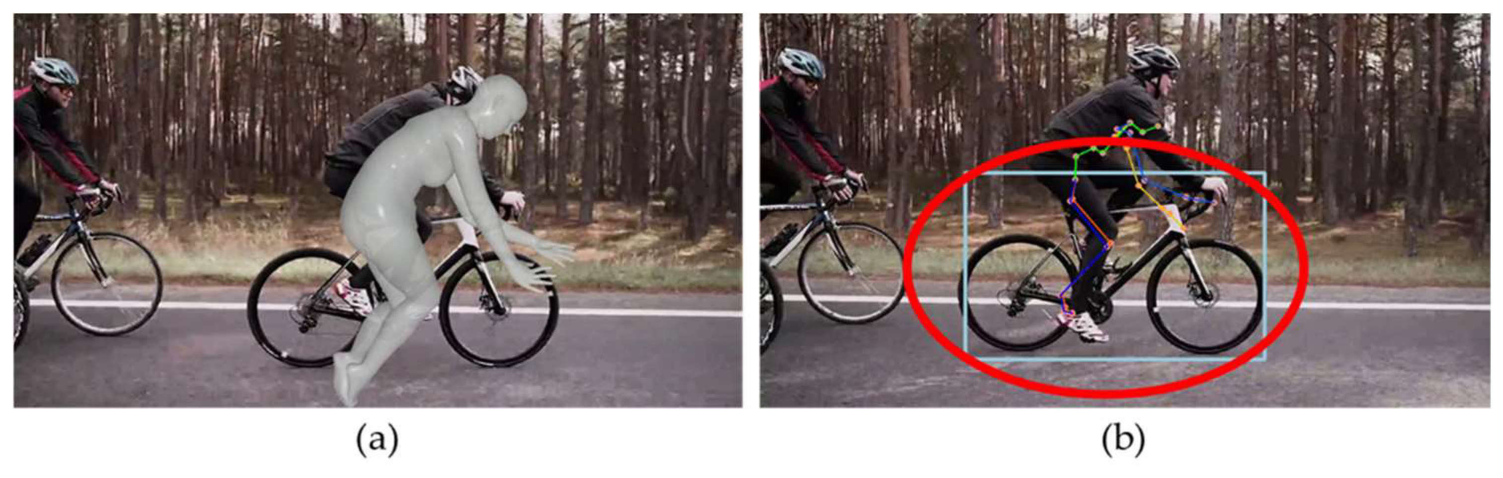 Preprints 97093 g007