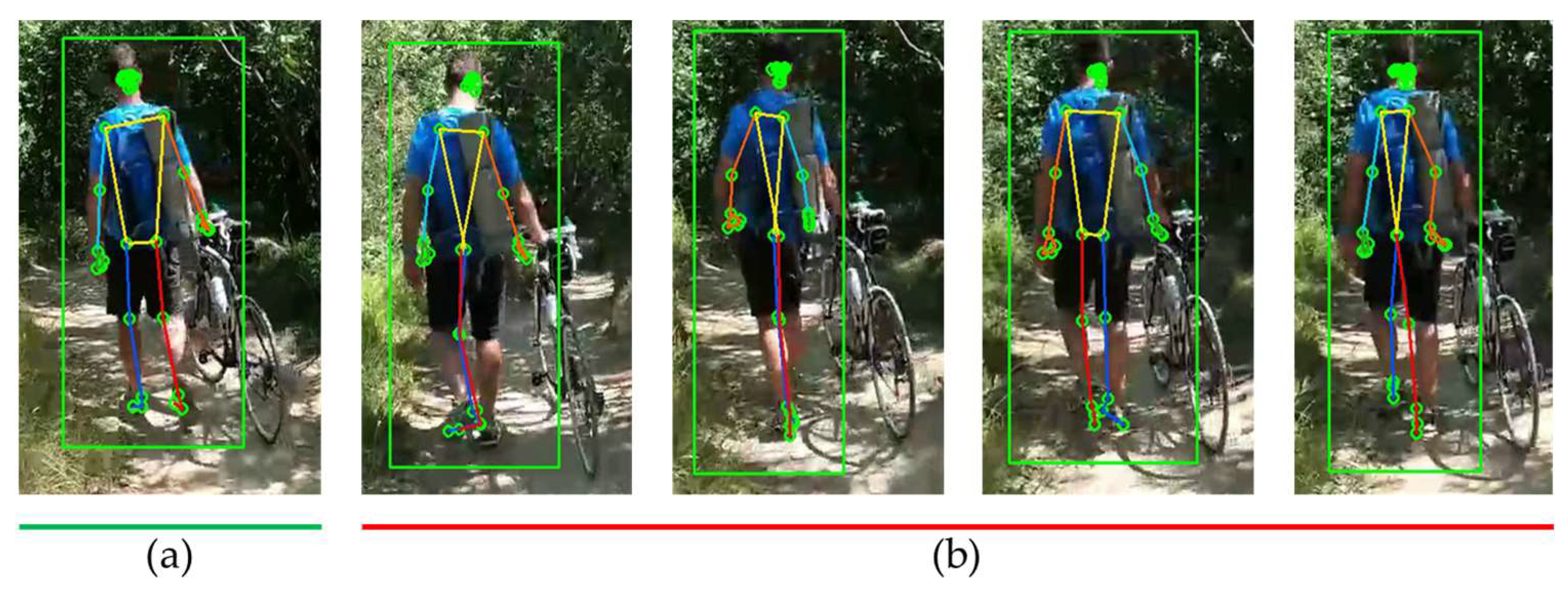 Preprints 97093 g009