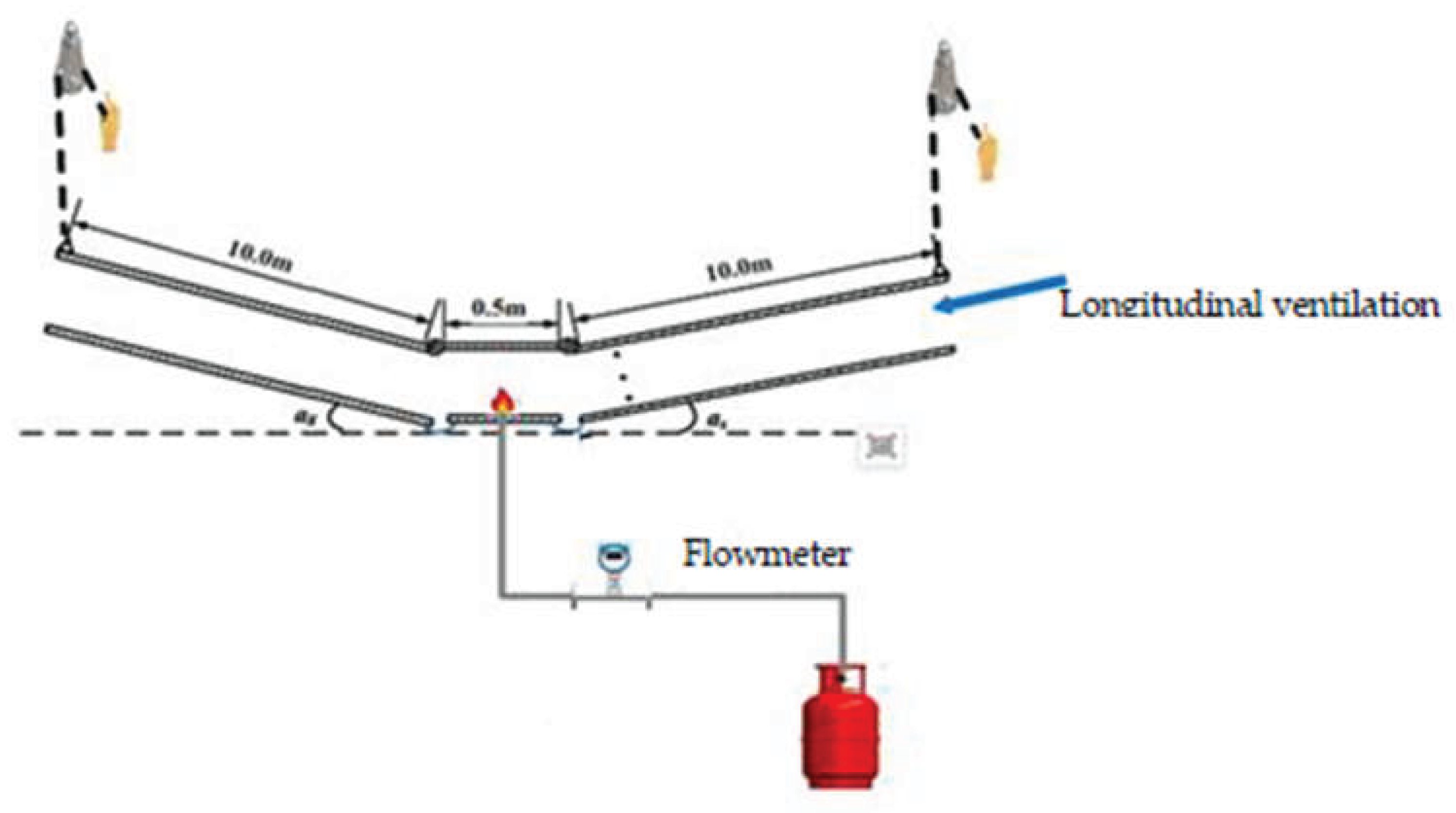 Preprints 187745 g003