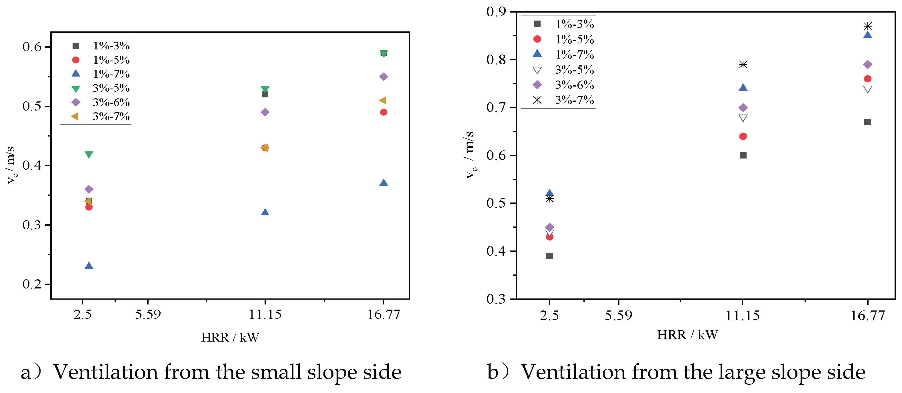 Preprints 187745 g005