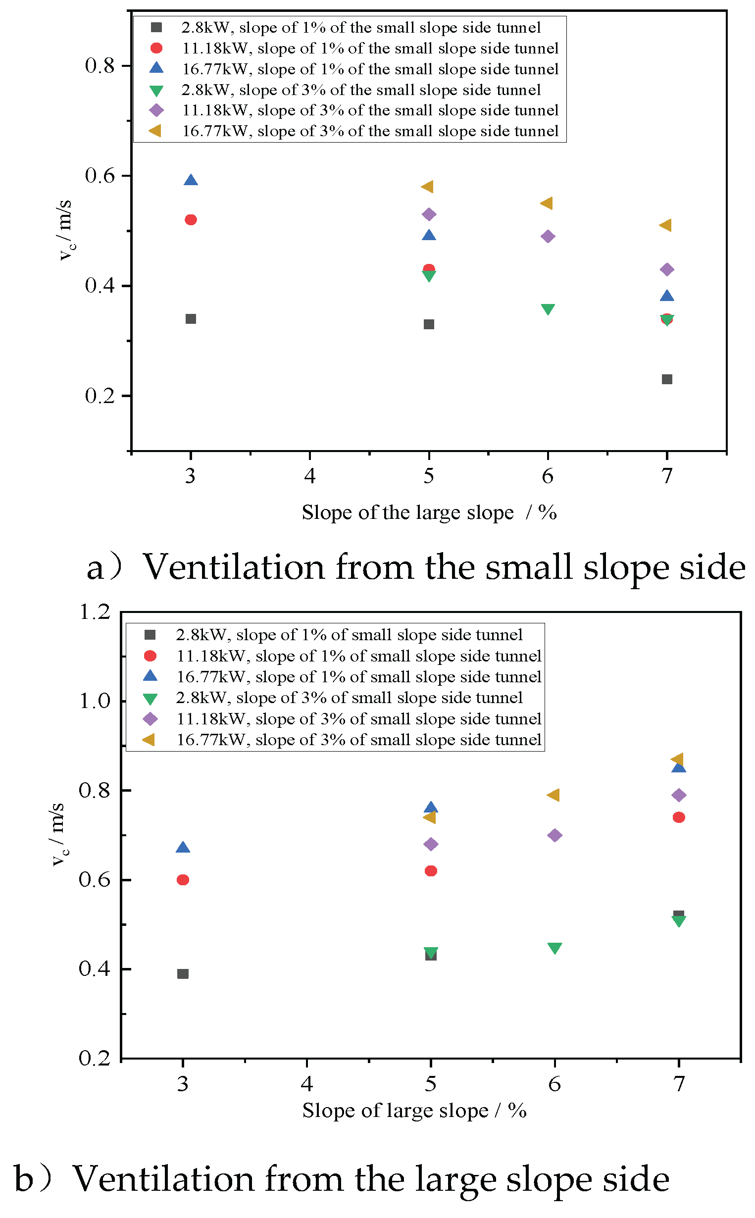 Preprints 187745 g006