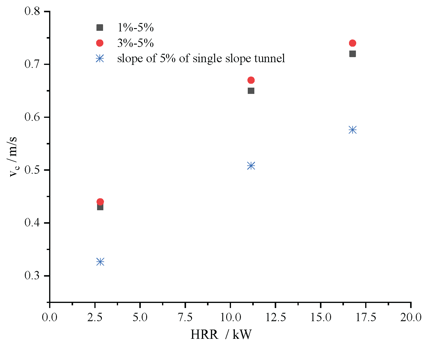 Preprints 187745 g007