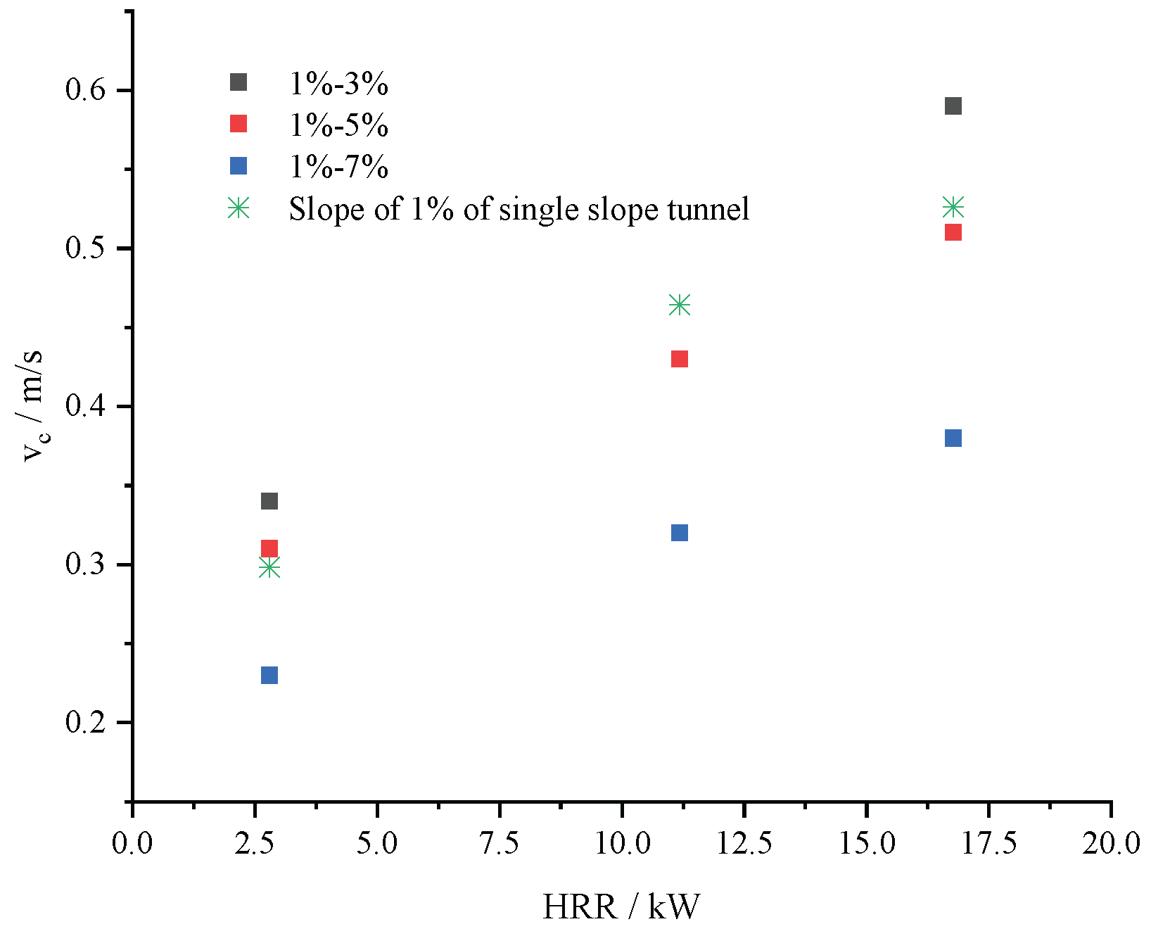 Preprints 187745 g008