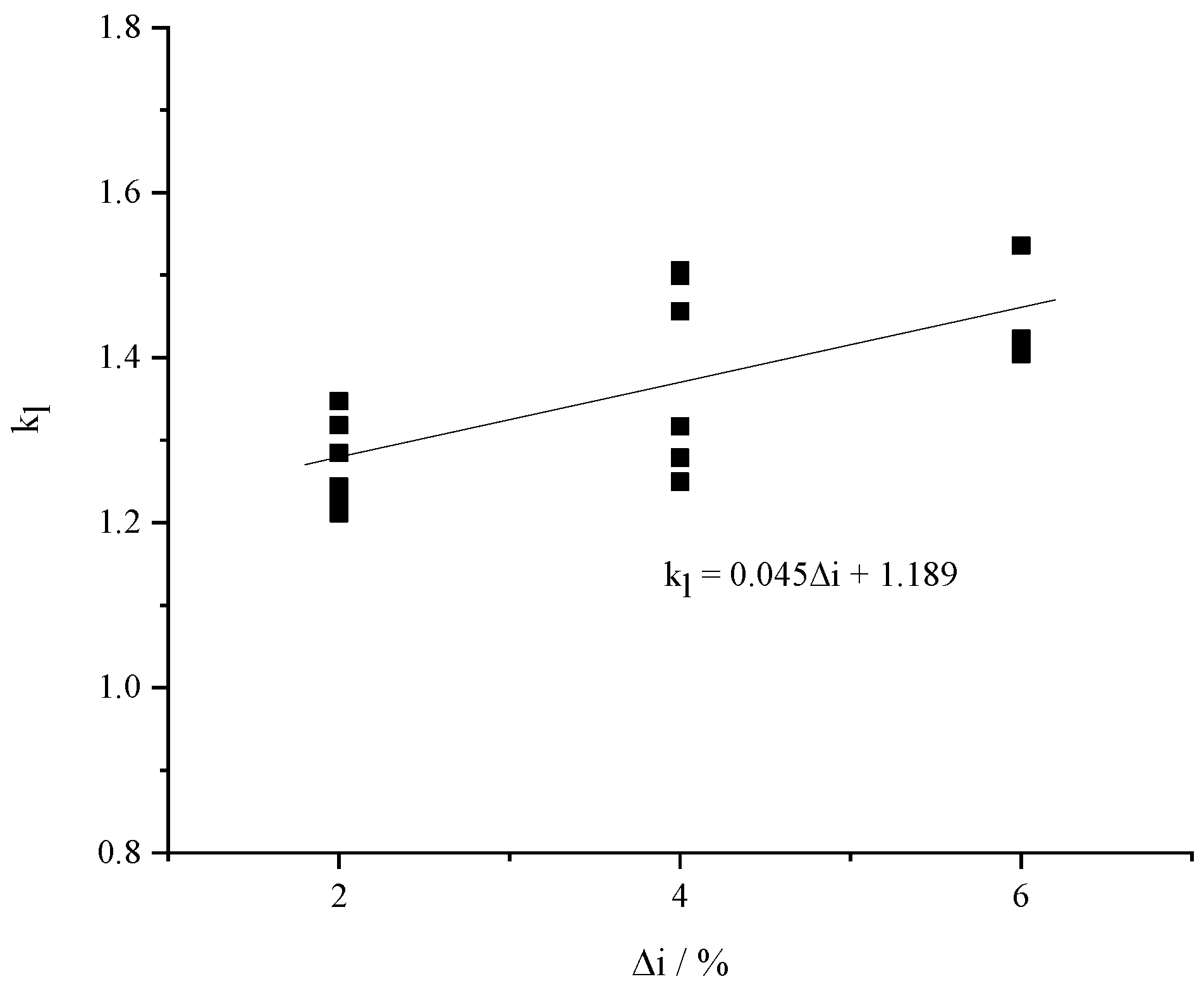 Preprints 187745 g009