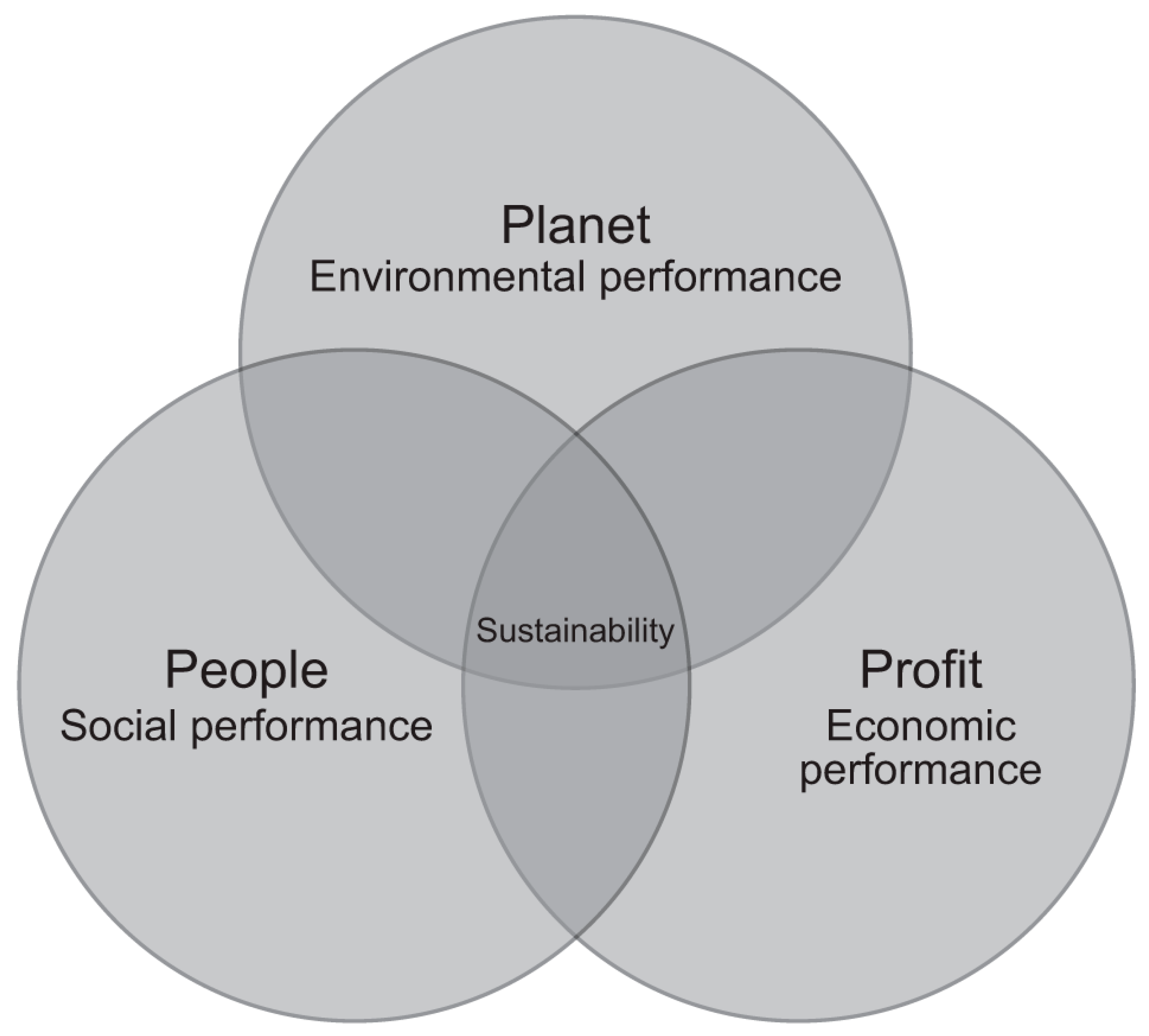 Preprints 121621 g001