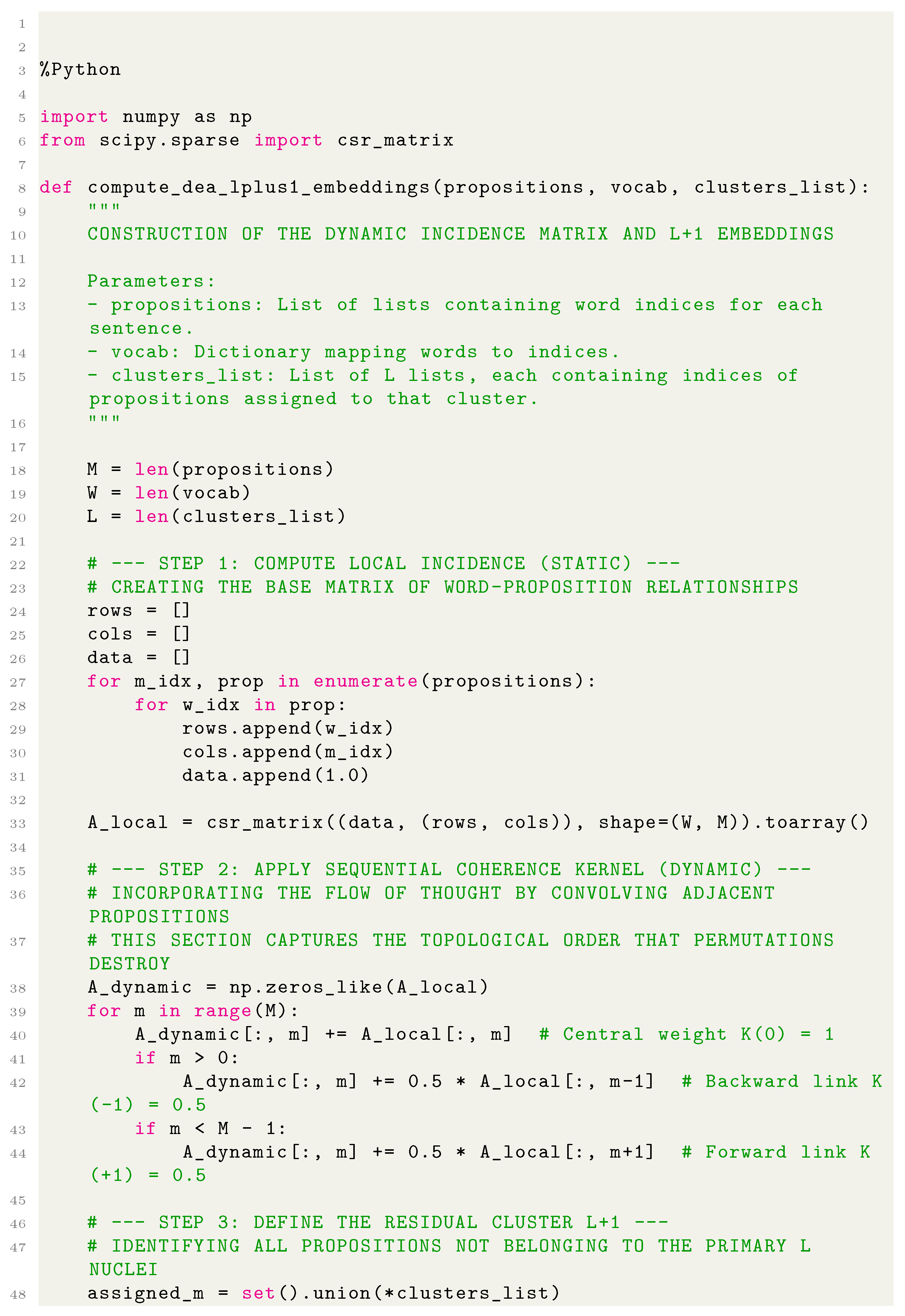 Preprints 197849 i001