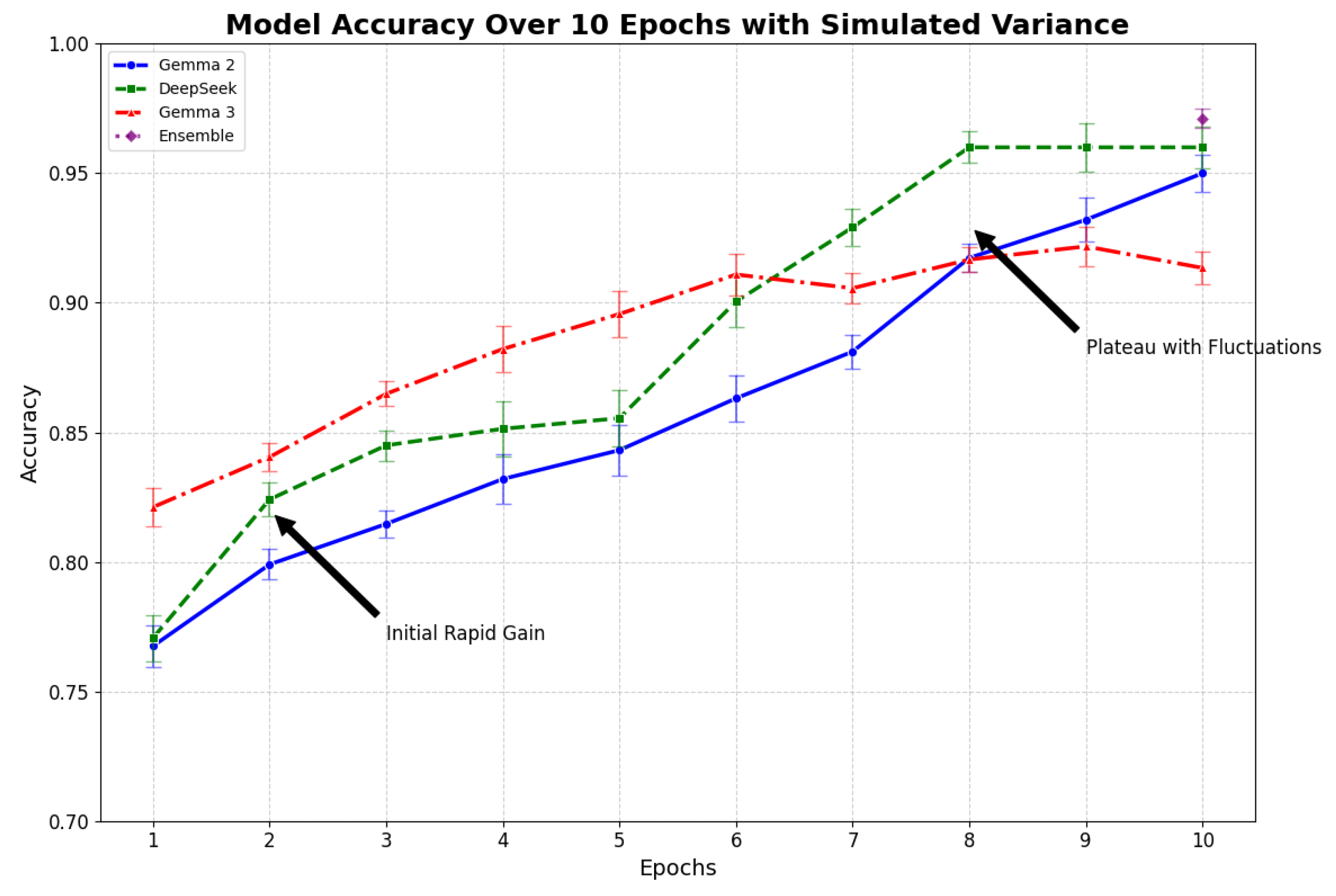 Preprints 179474 g011