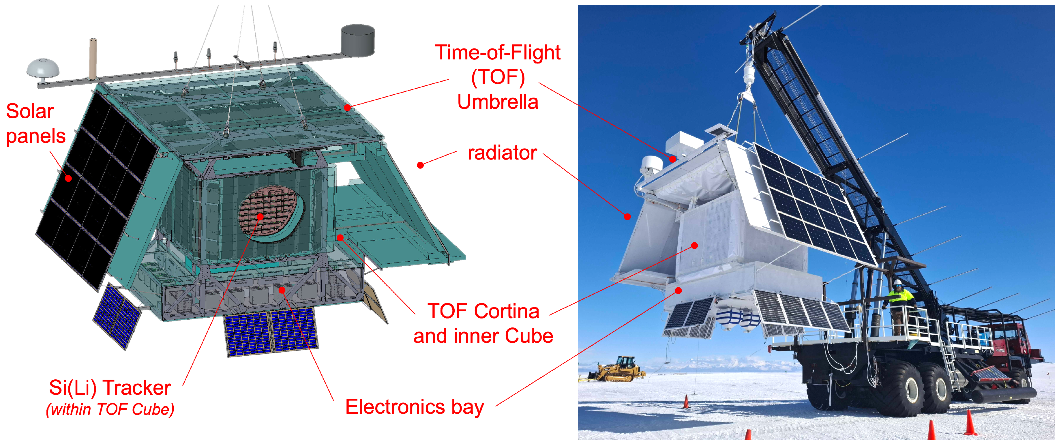 Preprints 179161 g001