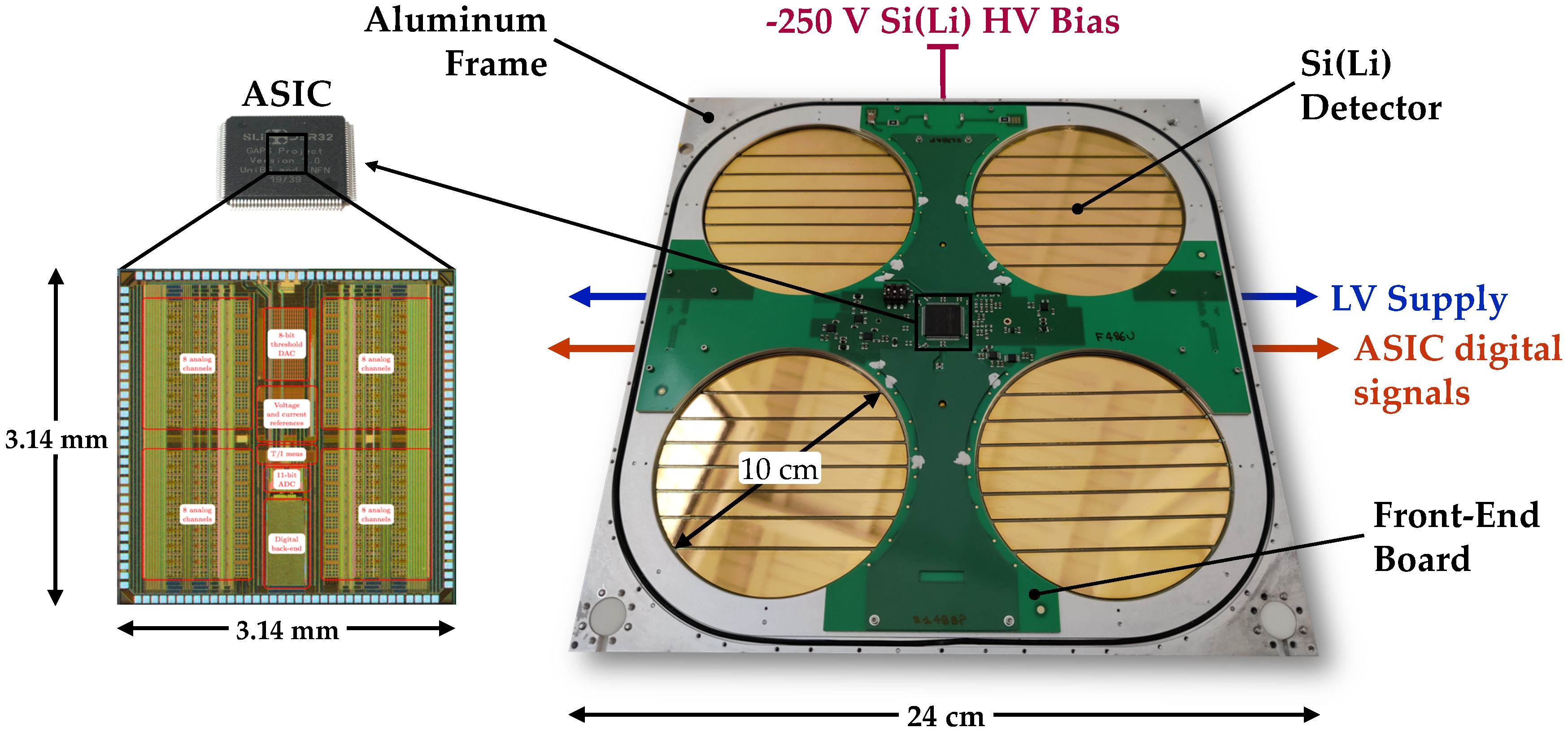 Preprints 179161 g002