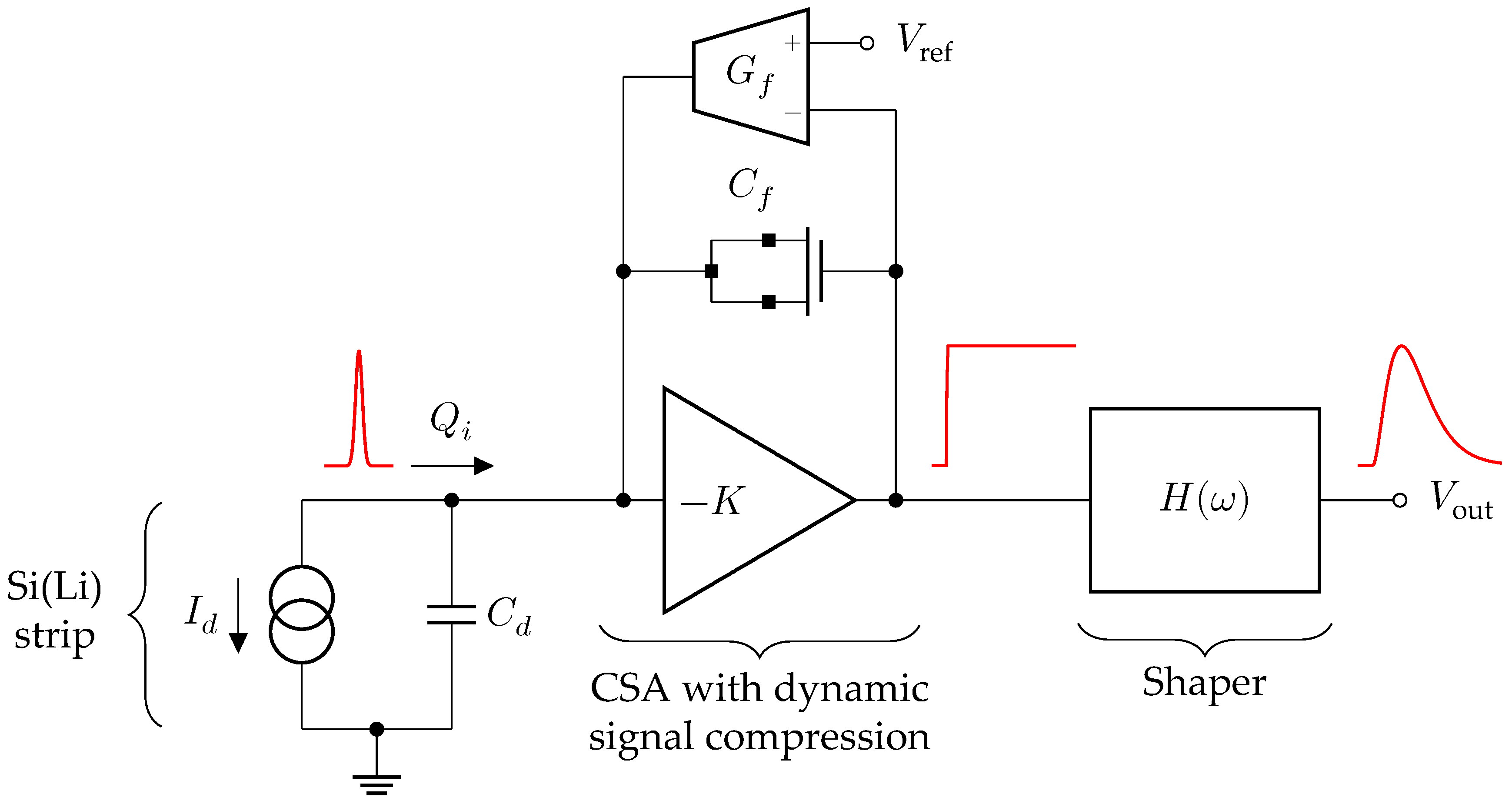 Preprints 179161 g004