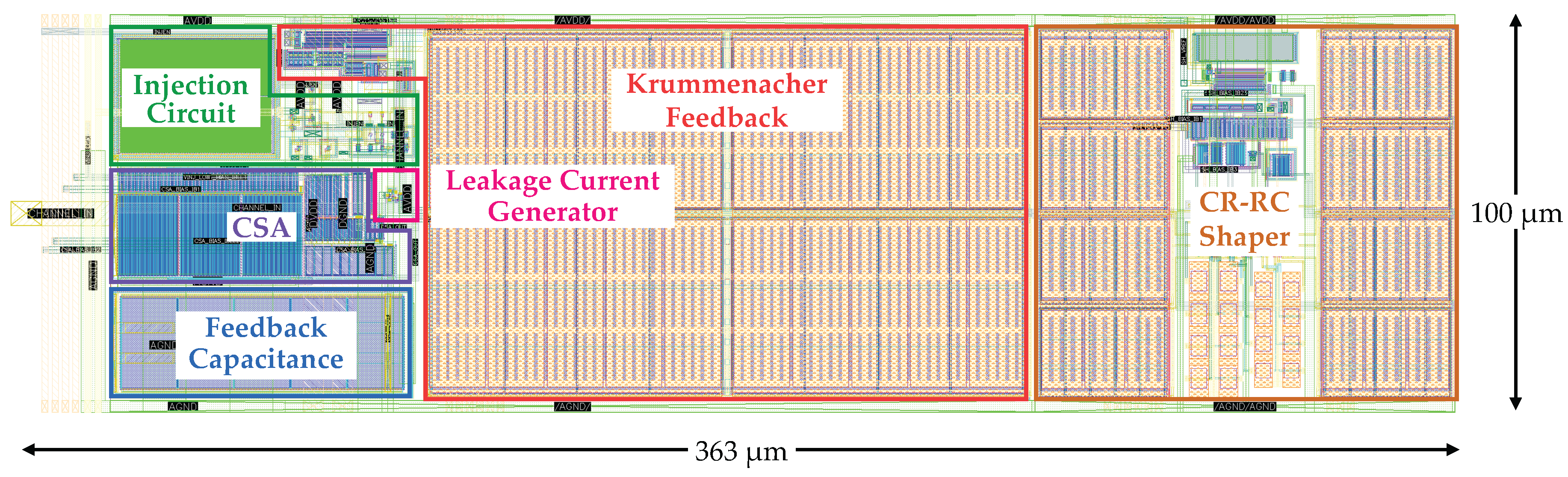 Preprints 179161 g007