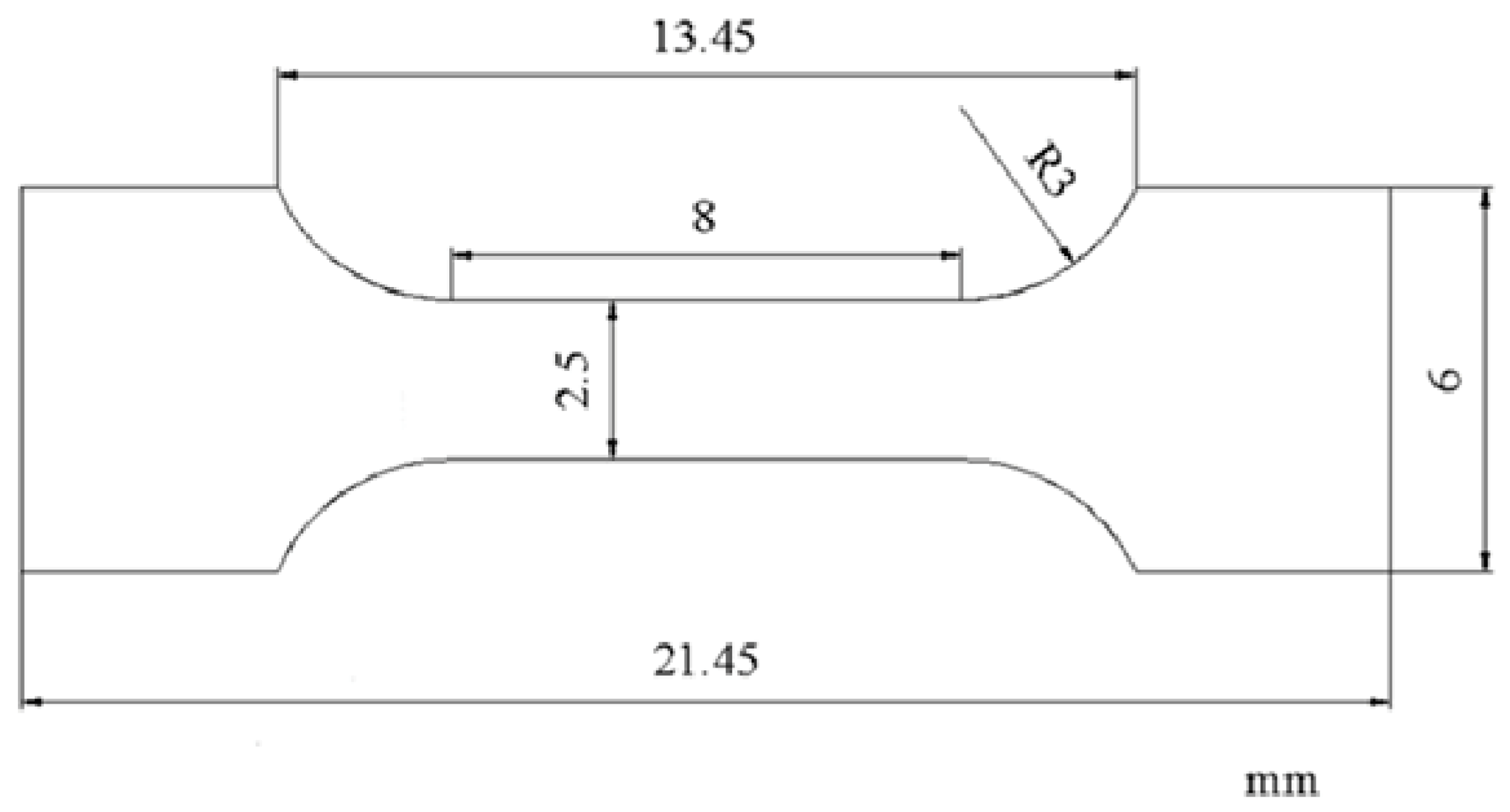 Preprints 76590 g003