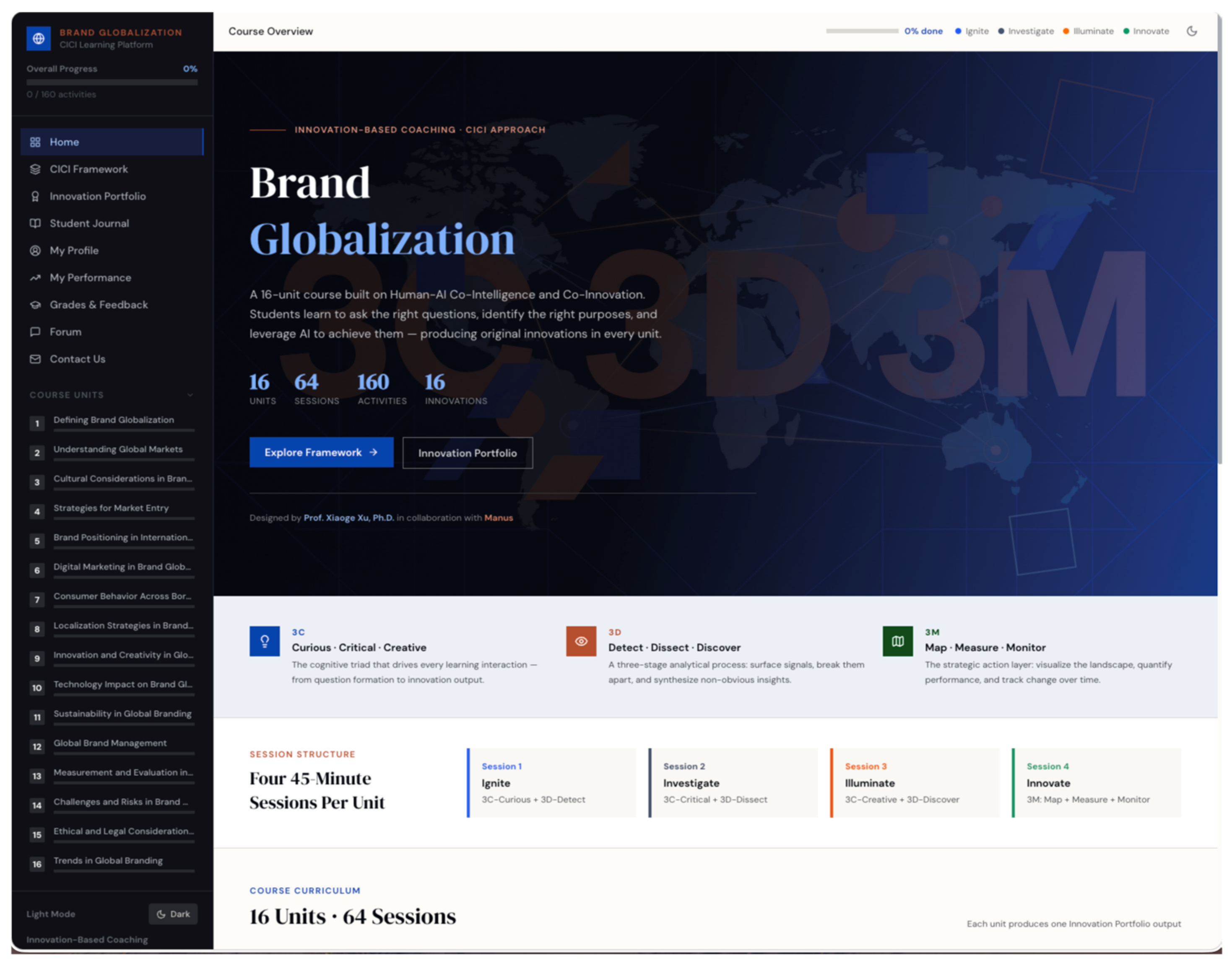 Preprints 229138 g003 Preprints 229138 g003
