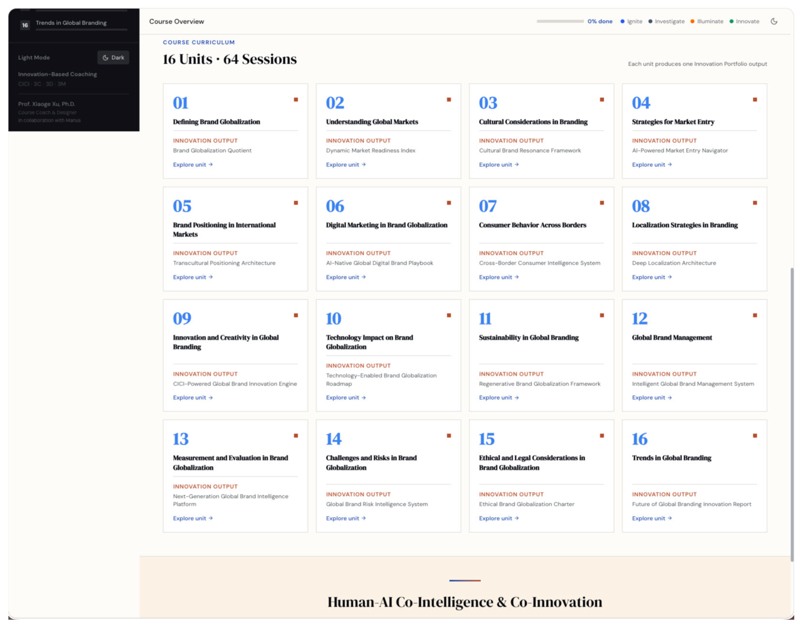 Preprints 229138 g004 Preprints 229138 g004