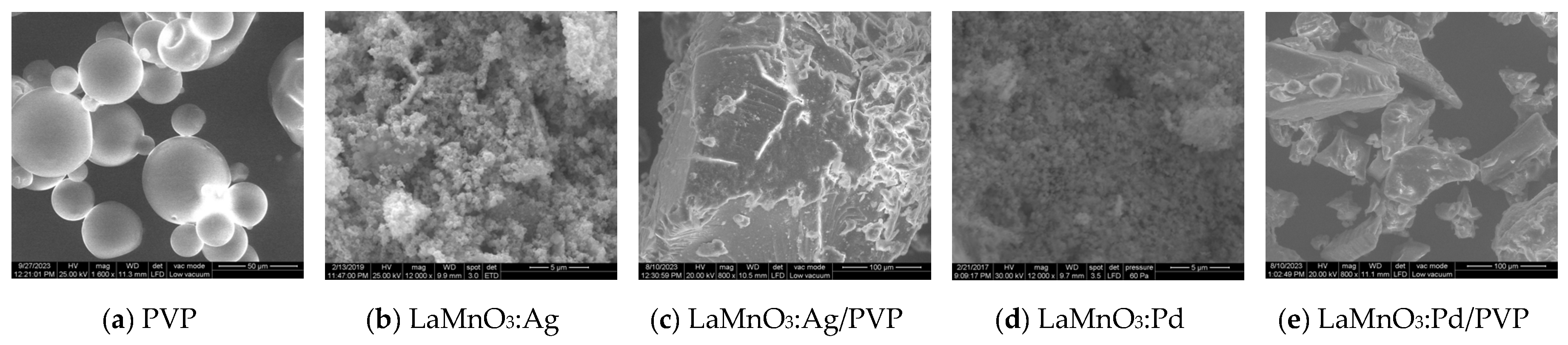 Preprints 96117 g003