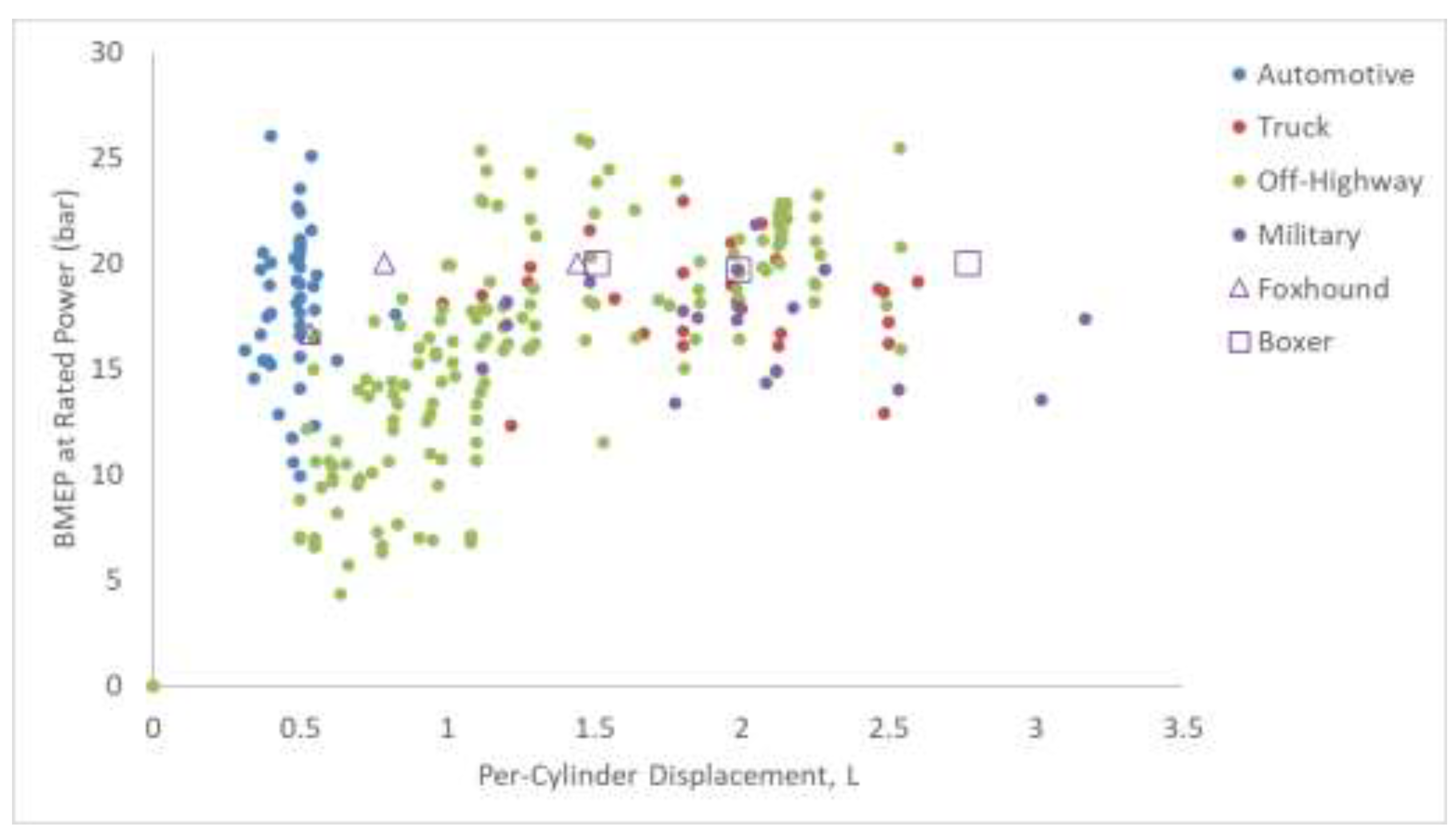 Preprints 207784 g001