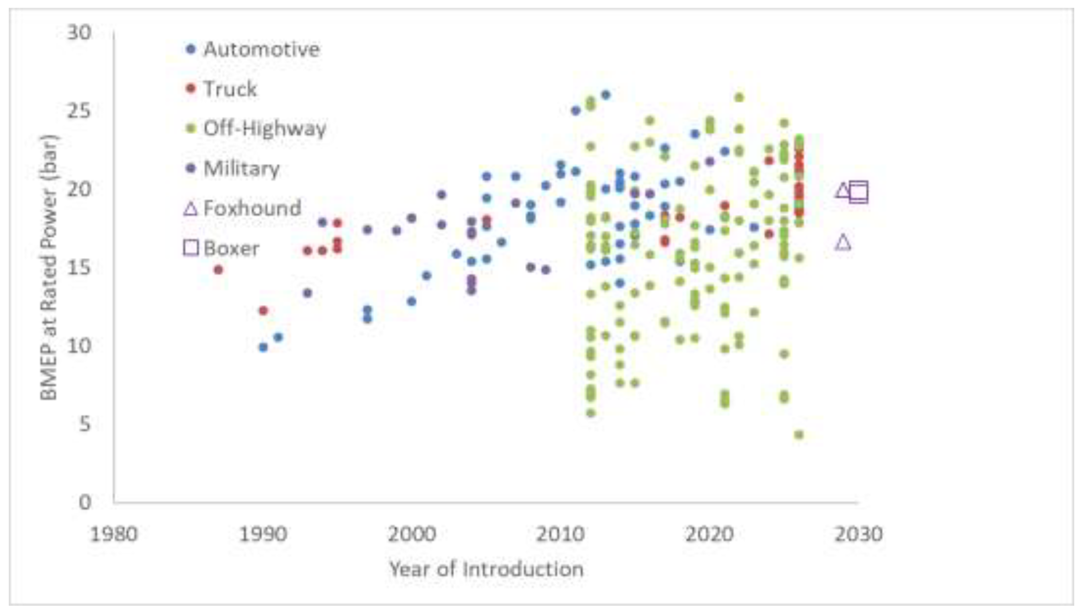 Preprints 207784 g002