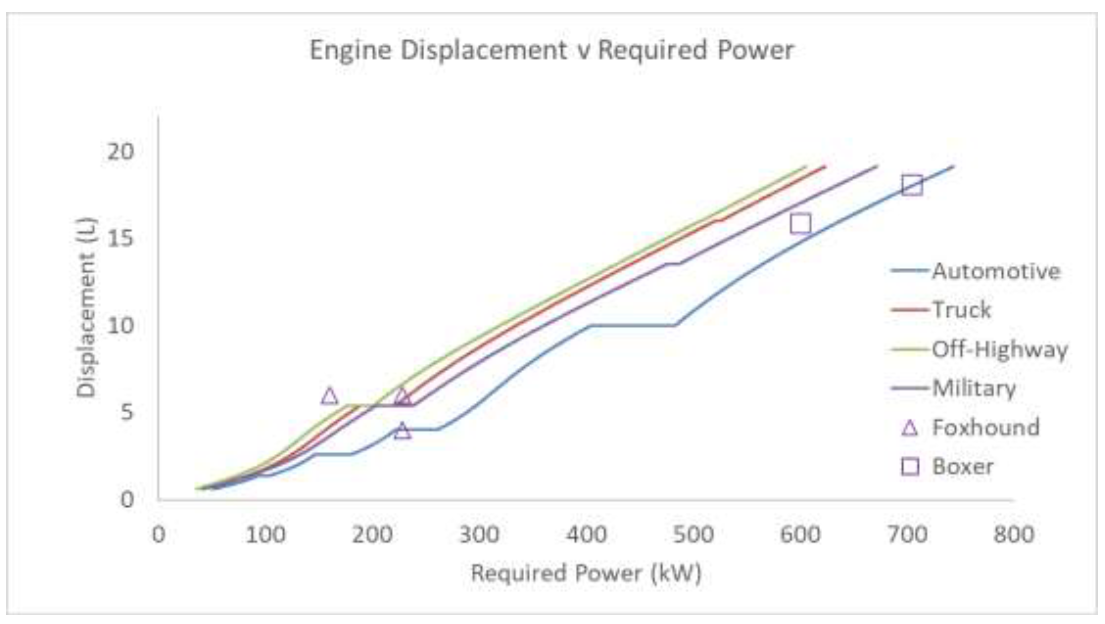 Preprints 207784 g007