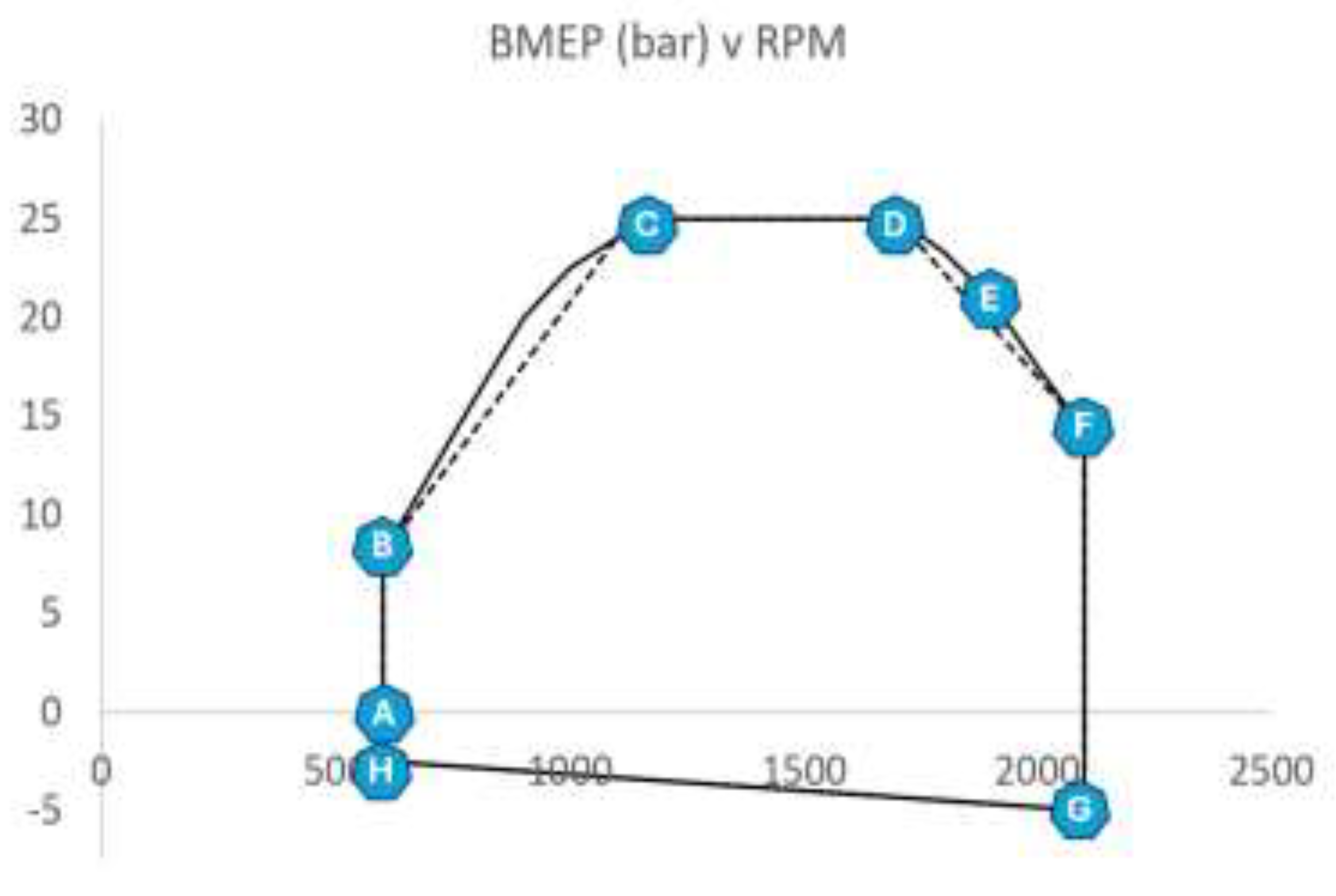 Preprints 207784 g008