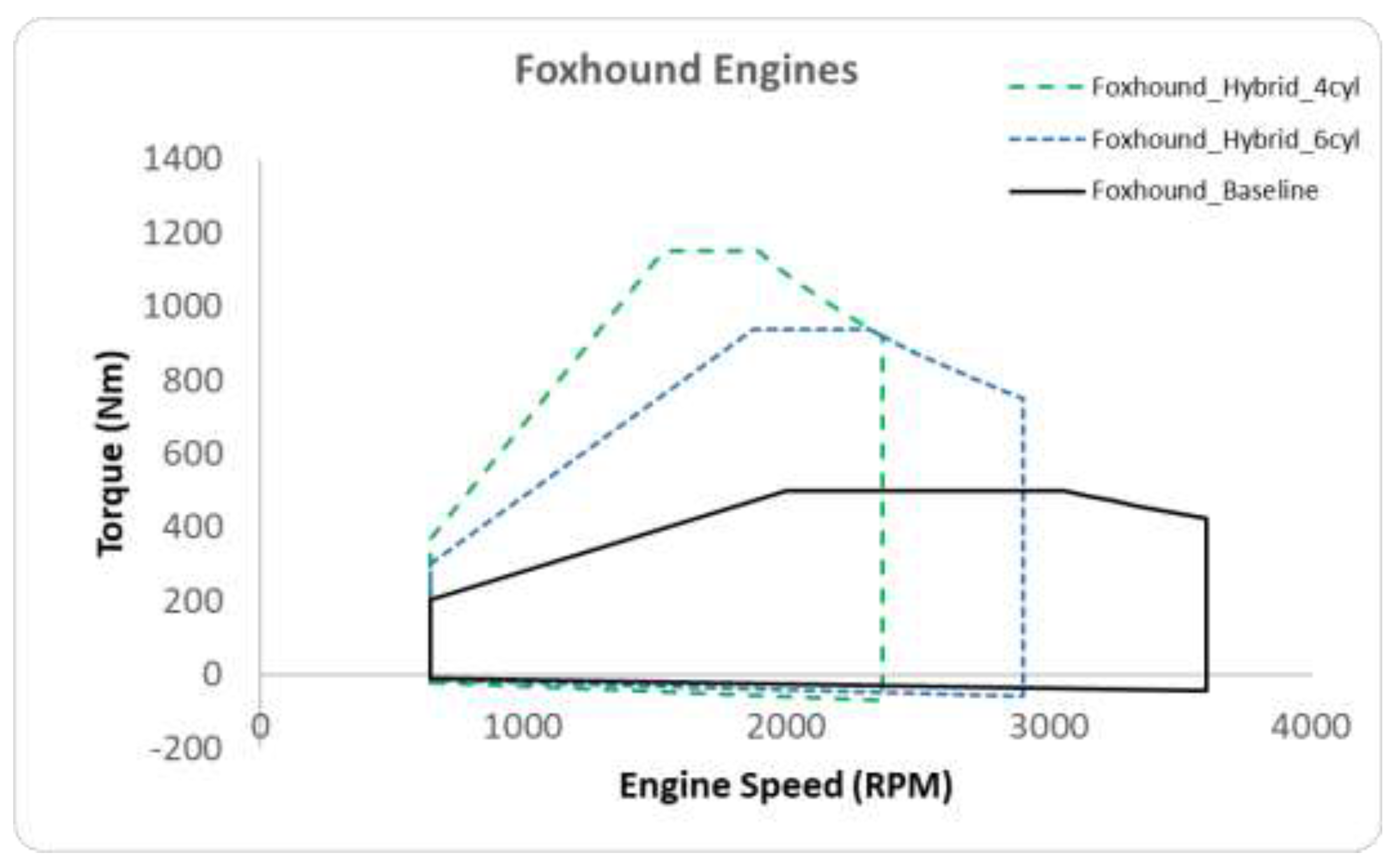 Preprints 207784 g011
