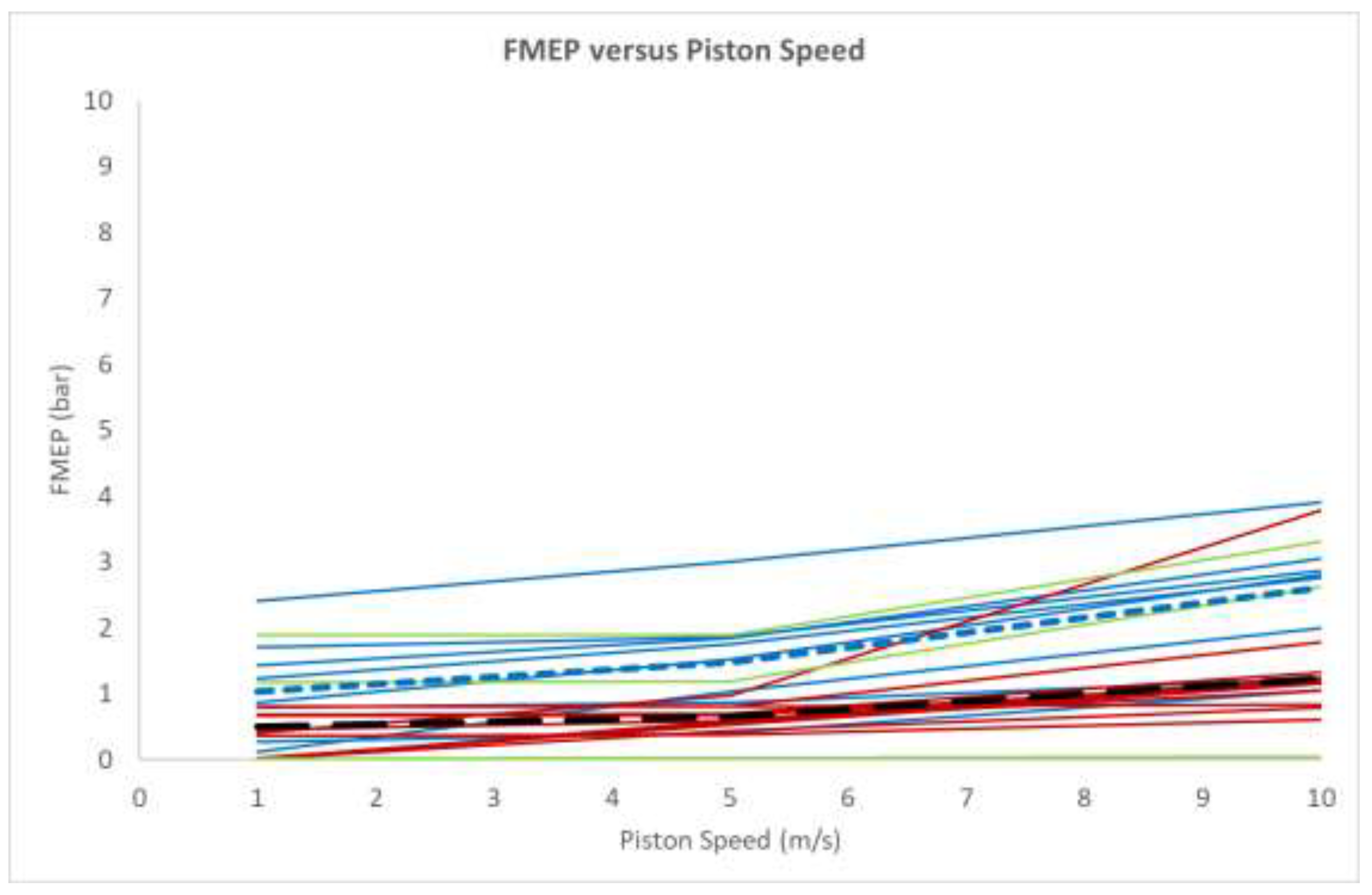 Preprints 207784 g018