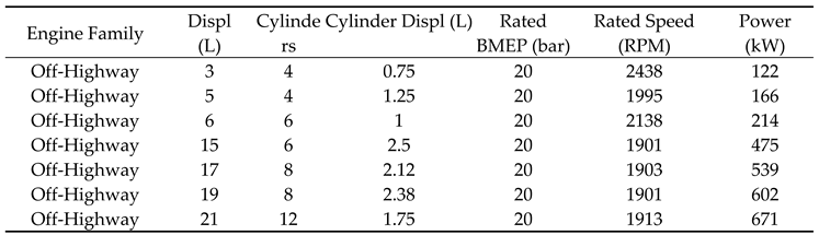 Preprints 207784 i005