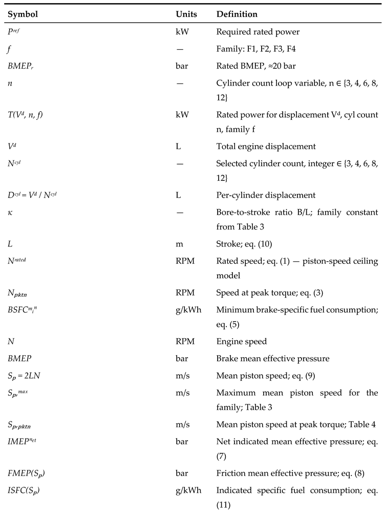 Preprints 207784 i008a