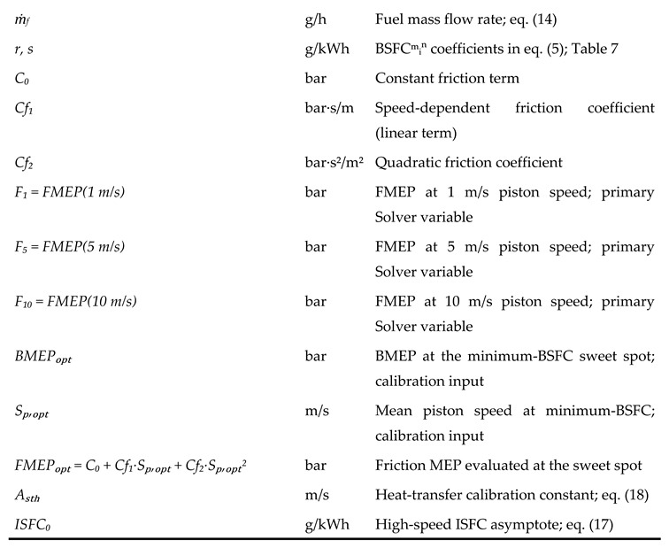 Preprints 207784 i008b