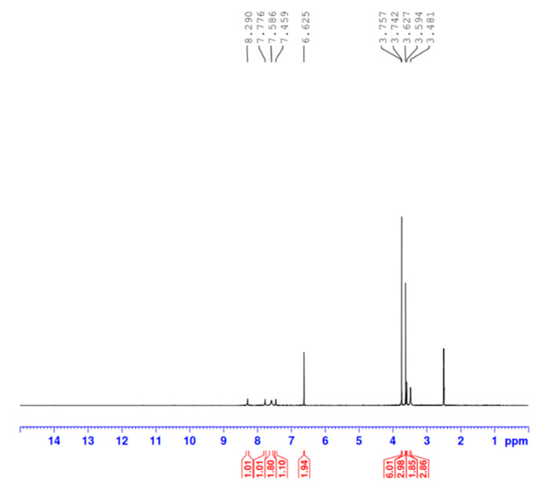 Preprints 76057 g004