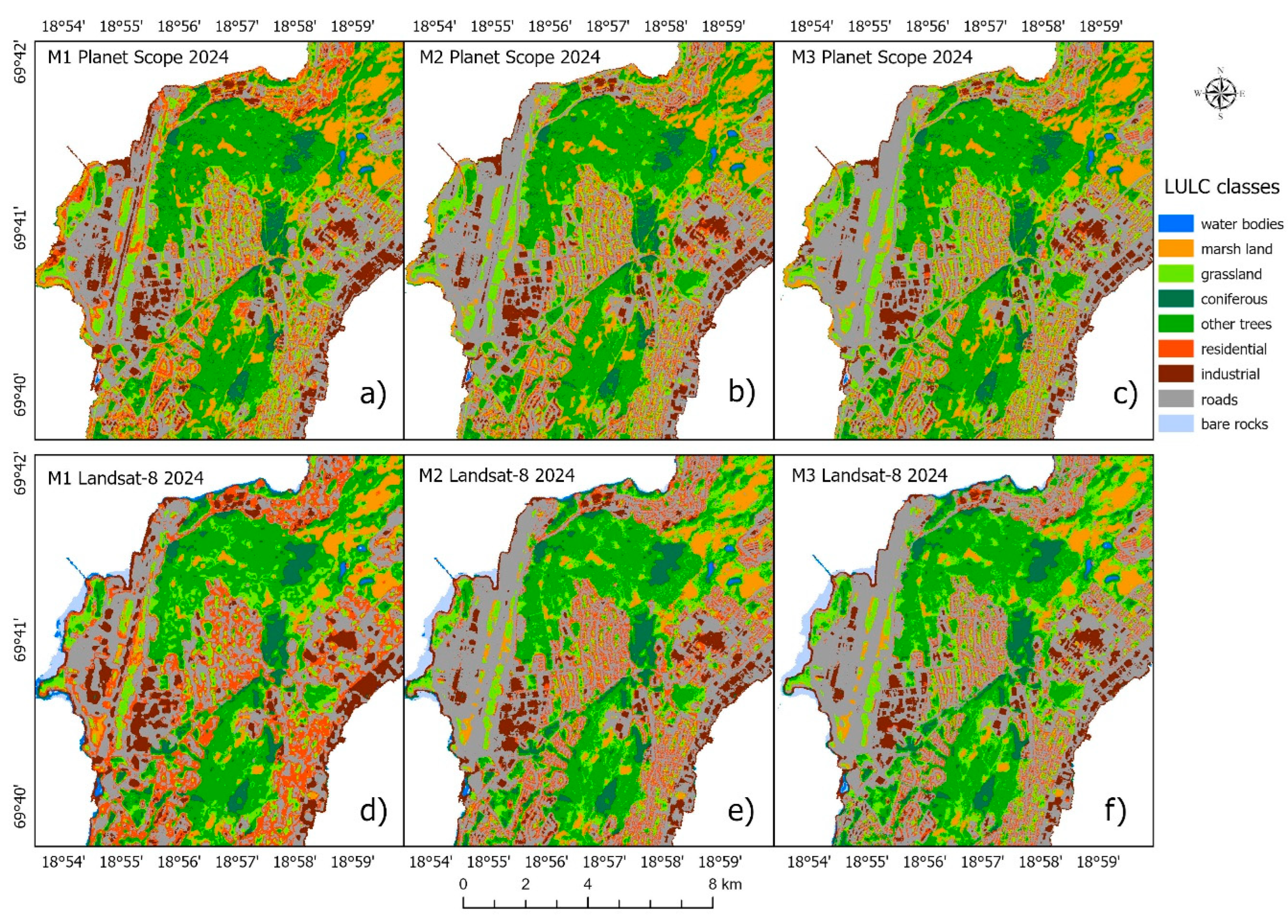 Preprints 190568 g004