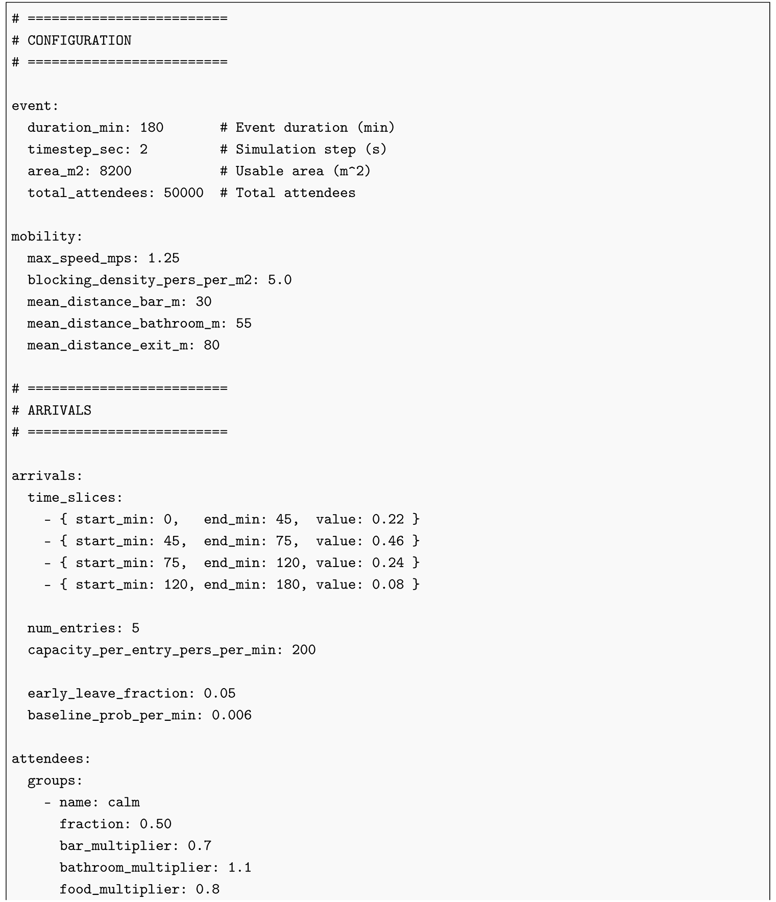 Preprints 214312 i003