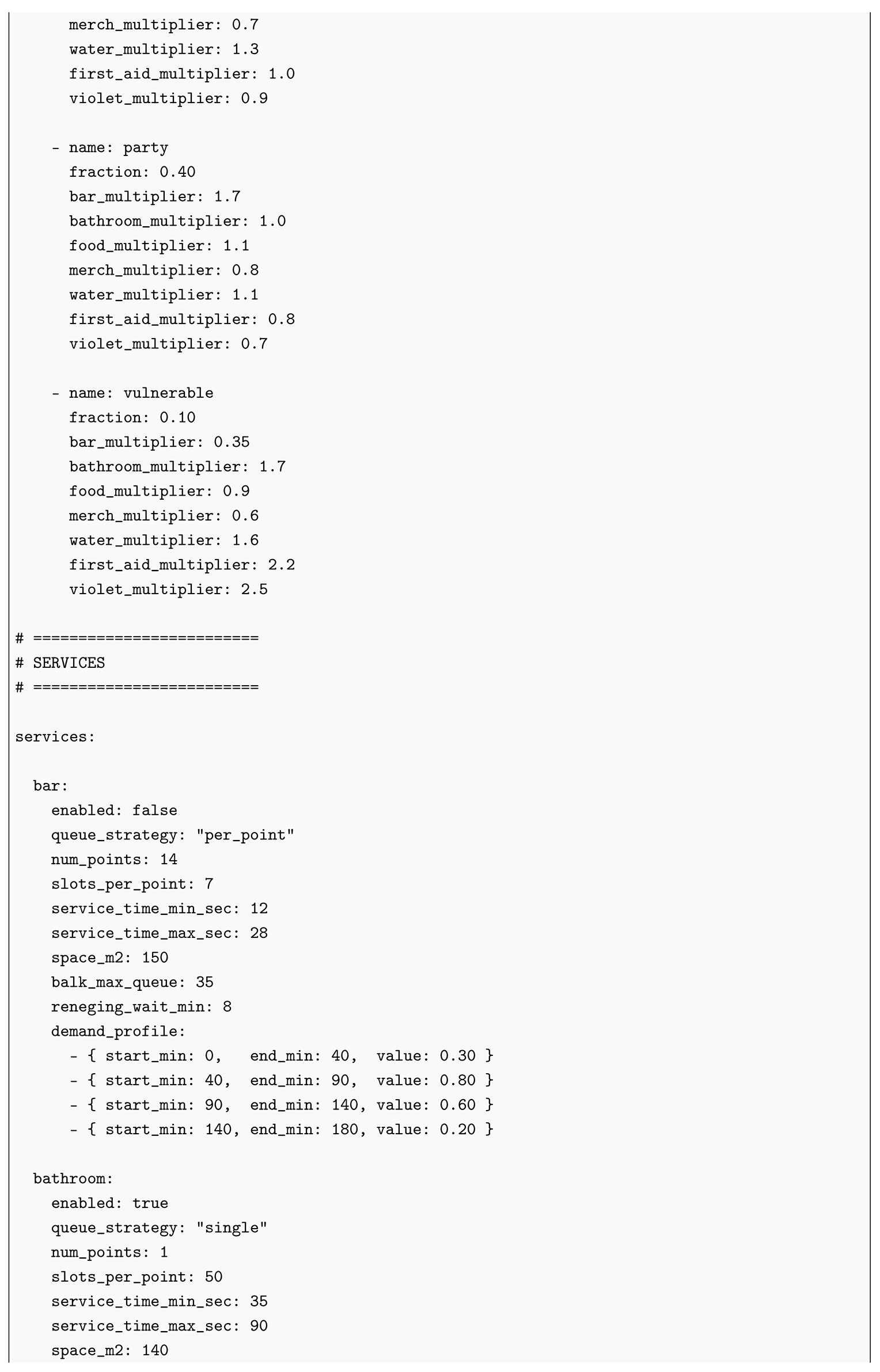 Preprints 214312 i004