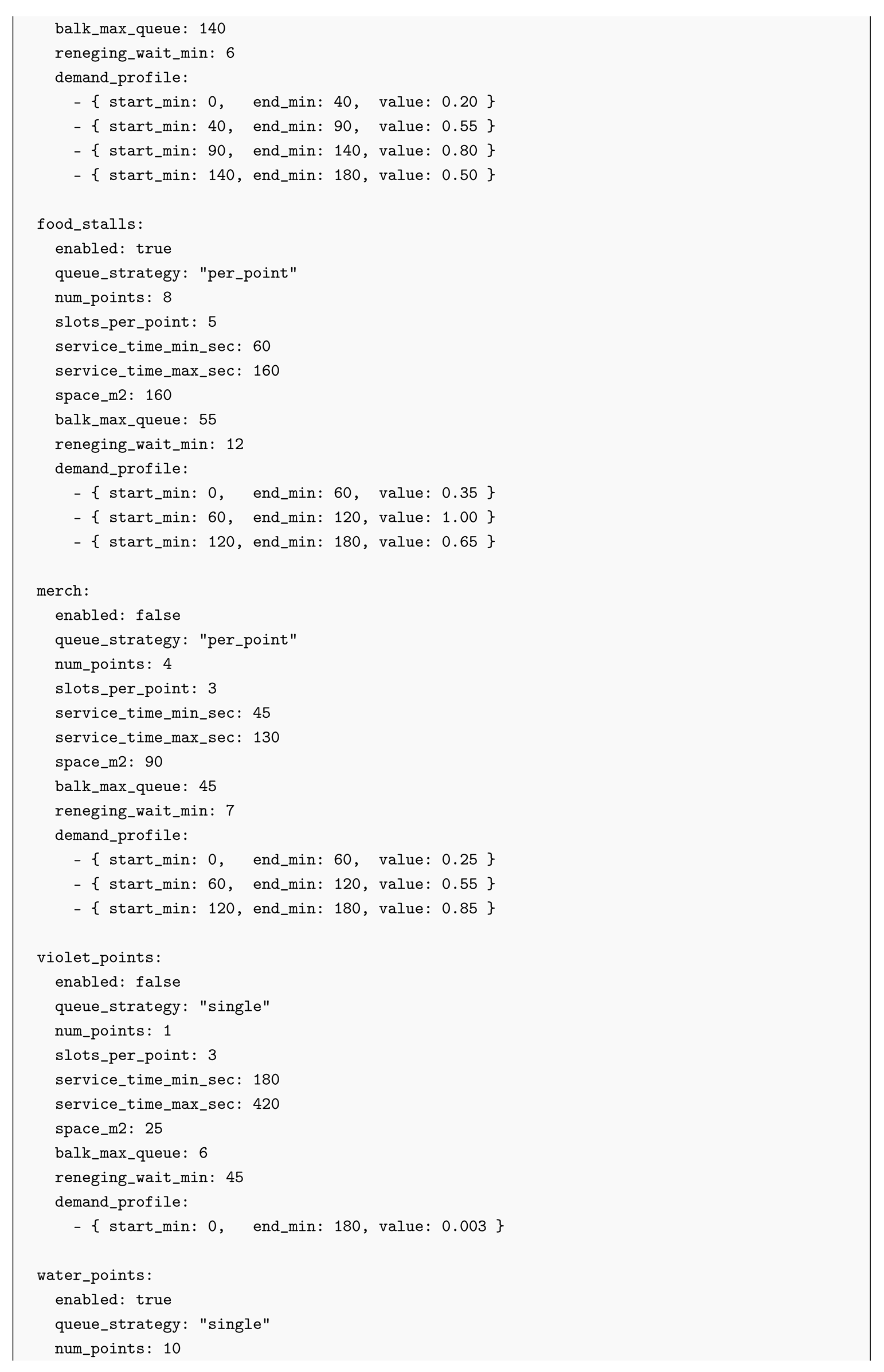 Preprints 214312 i005
