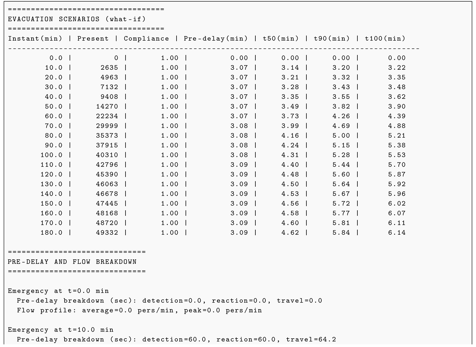 Preprints 214312 i008