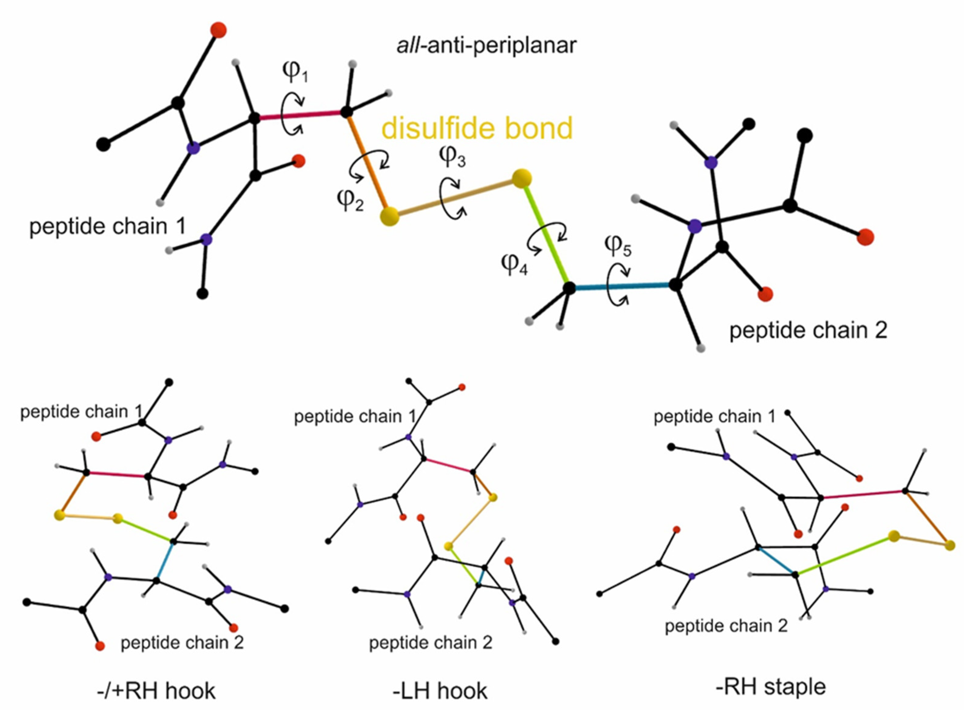 Preprints 169028 g003