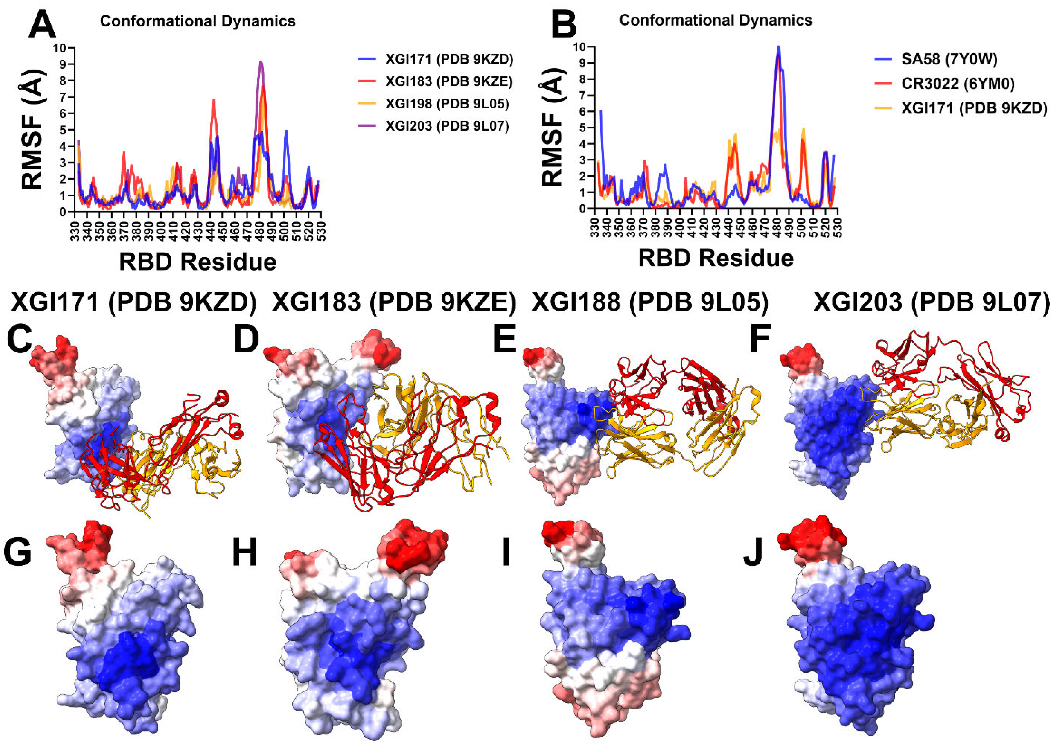 Preprints 206479 g003 Preprints 206479 g003