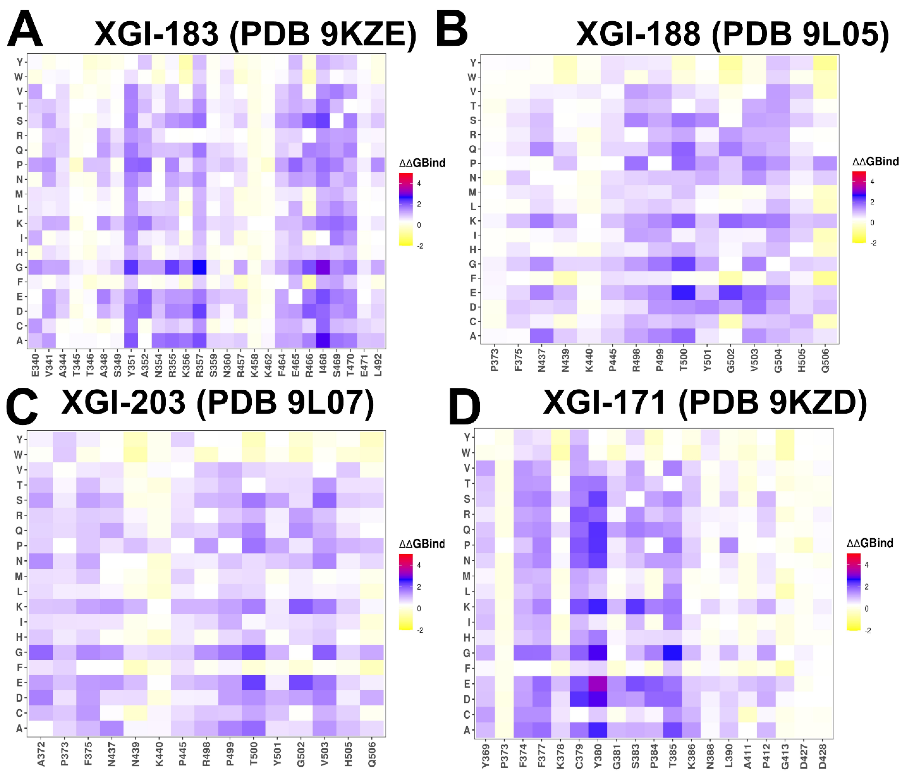 Preprints 206479 g004 Preprints 206479 g004